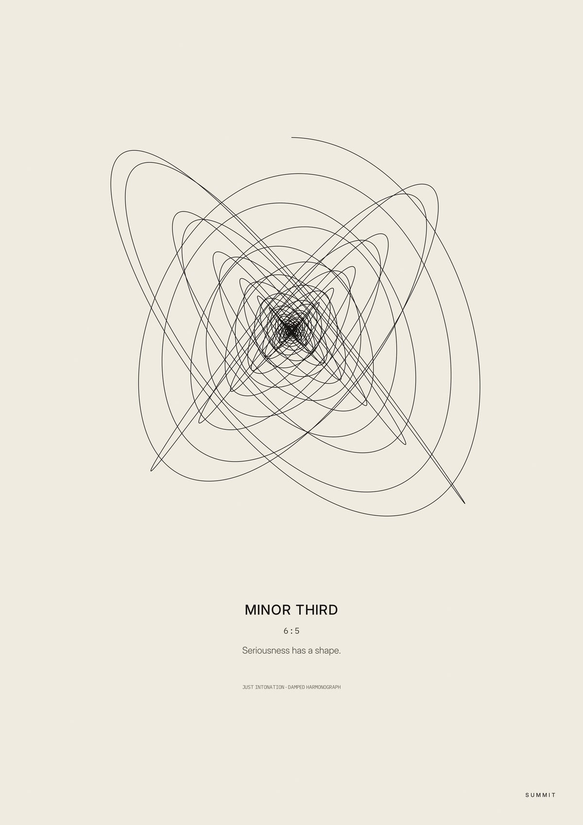 Minor Third, unframed art print
