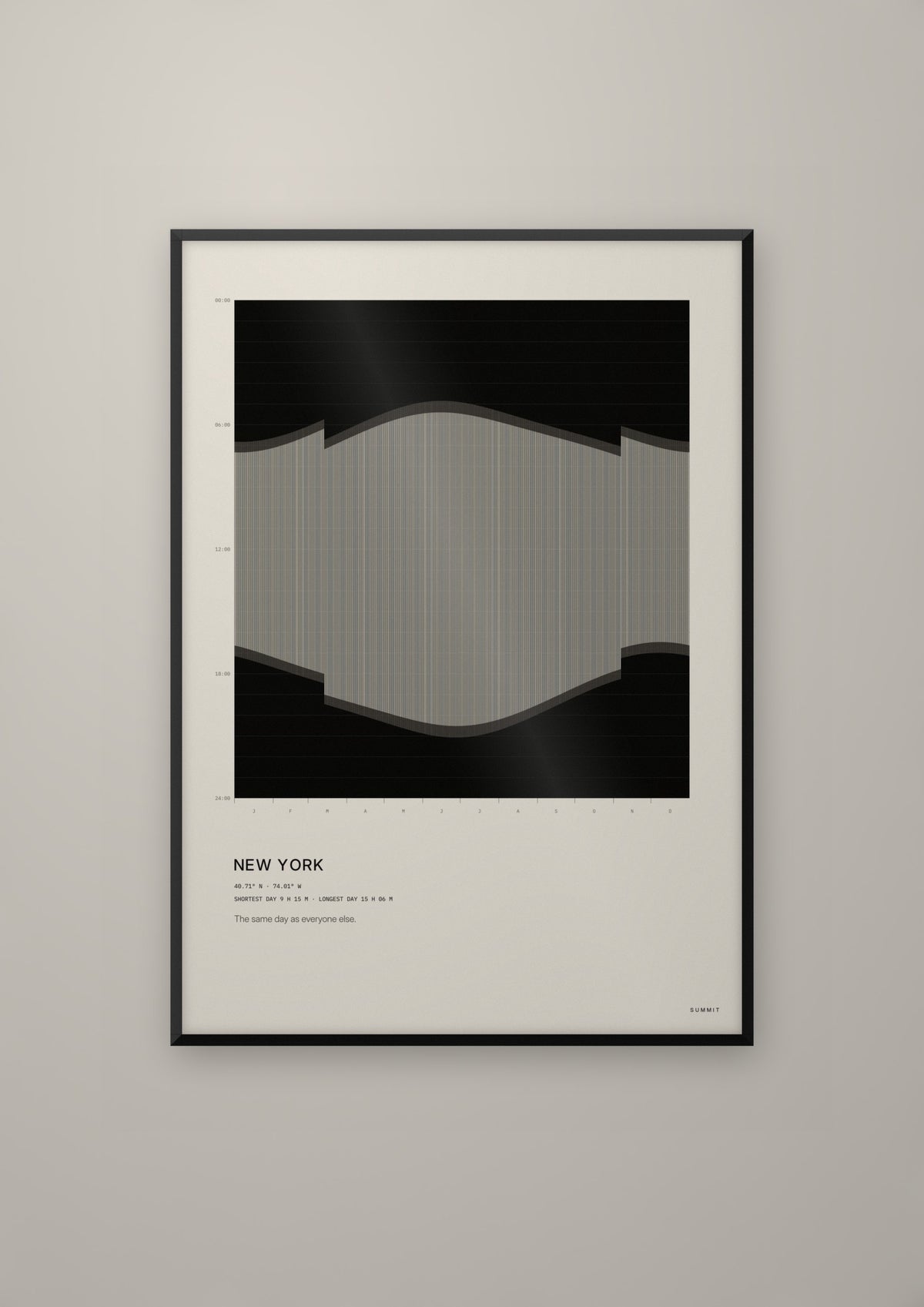 New York Daylight in a black frame