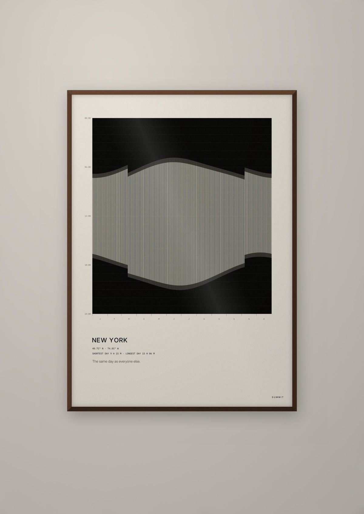 New York Daylight in a dark wood frame
