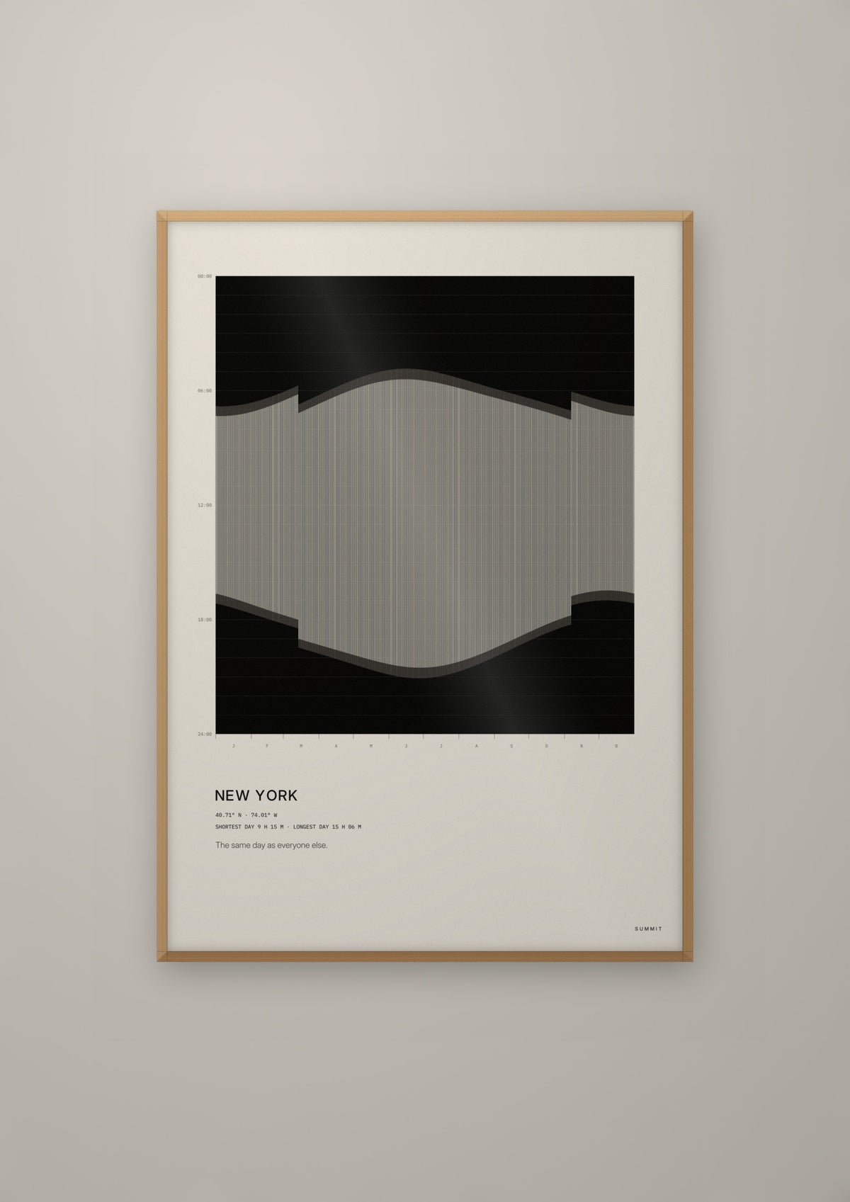New York Daylight in a natural wood frame