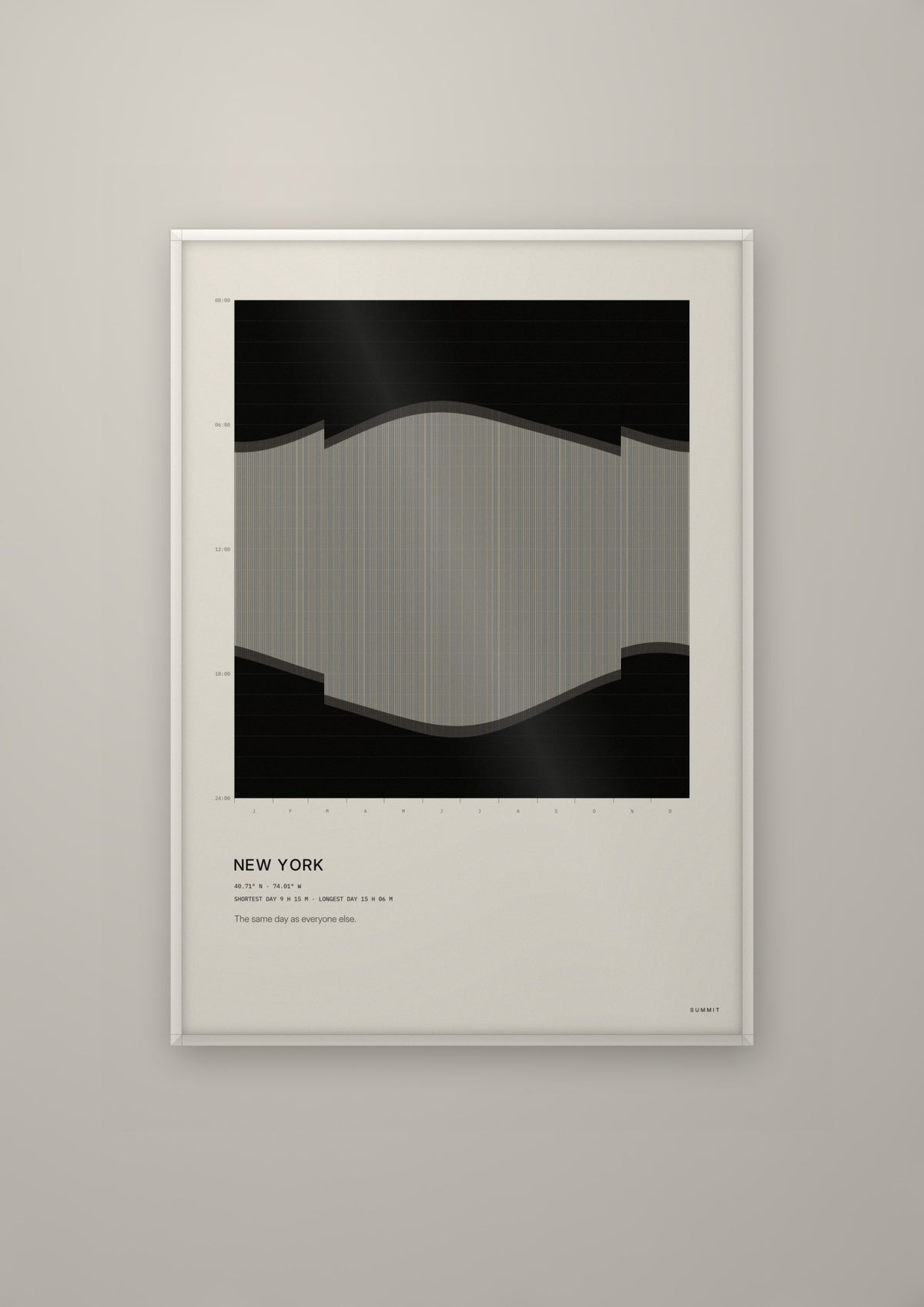 New York Daylight in a white frame