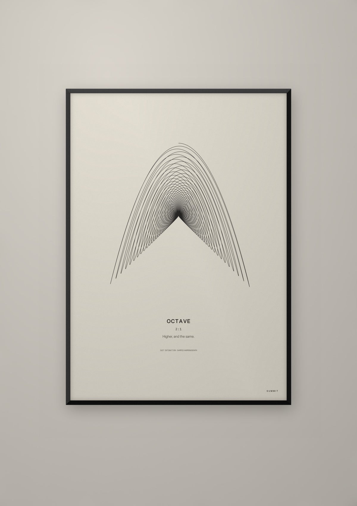 Octave in a black frame