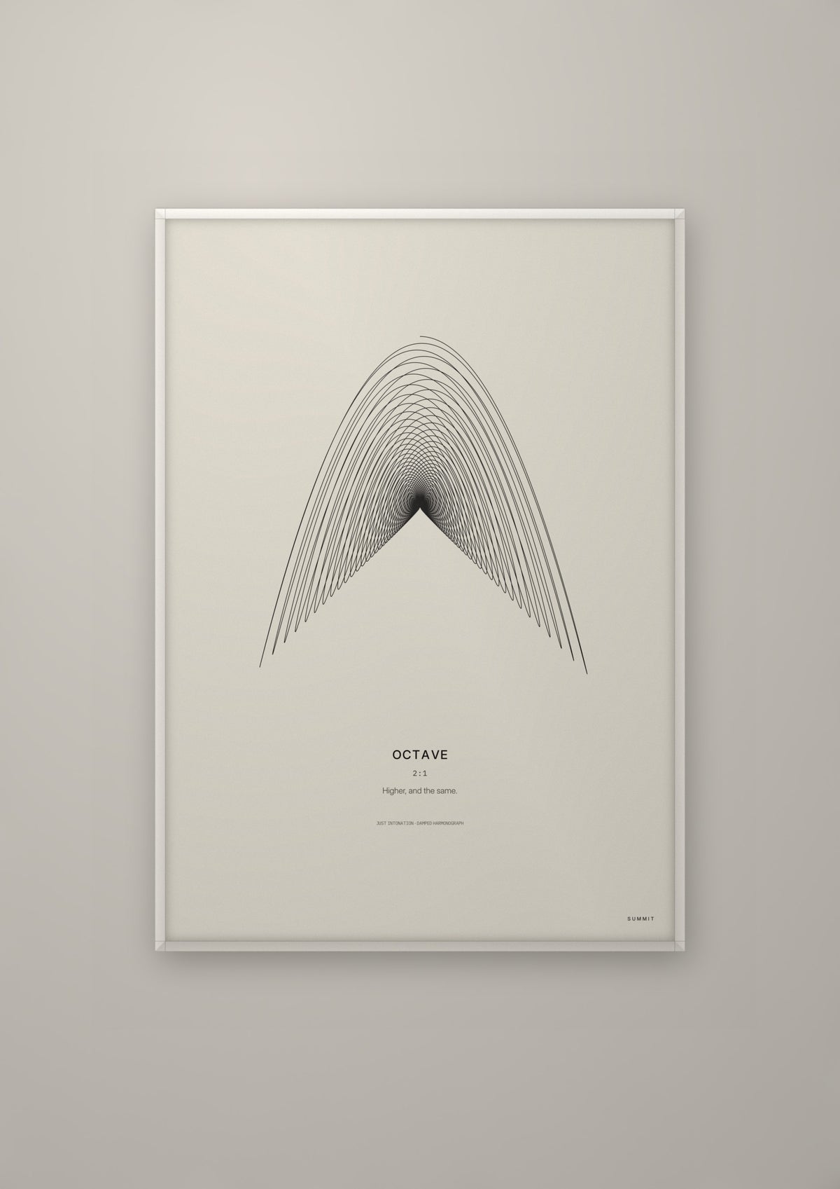 Octave in a white frame