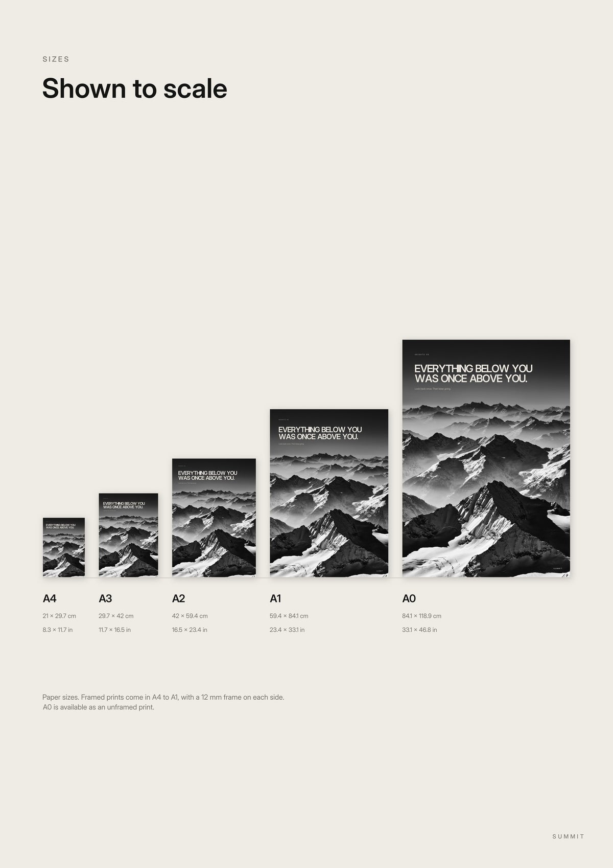 Once Above You shown to scale in every size, A4 to A0