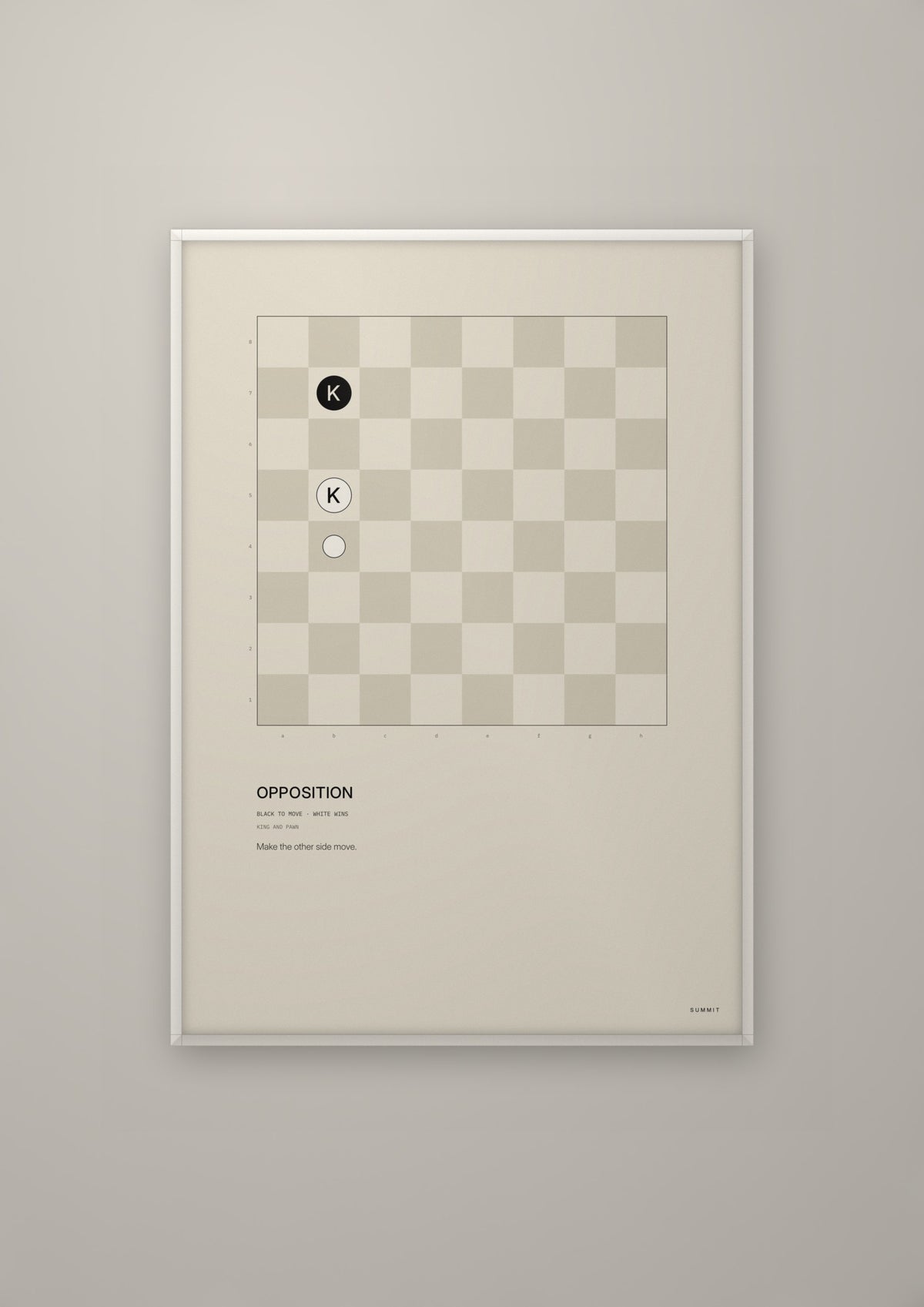 Opposition in a white frame