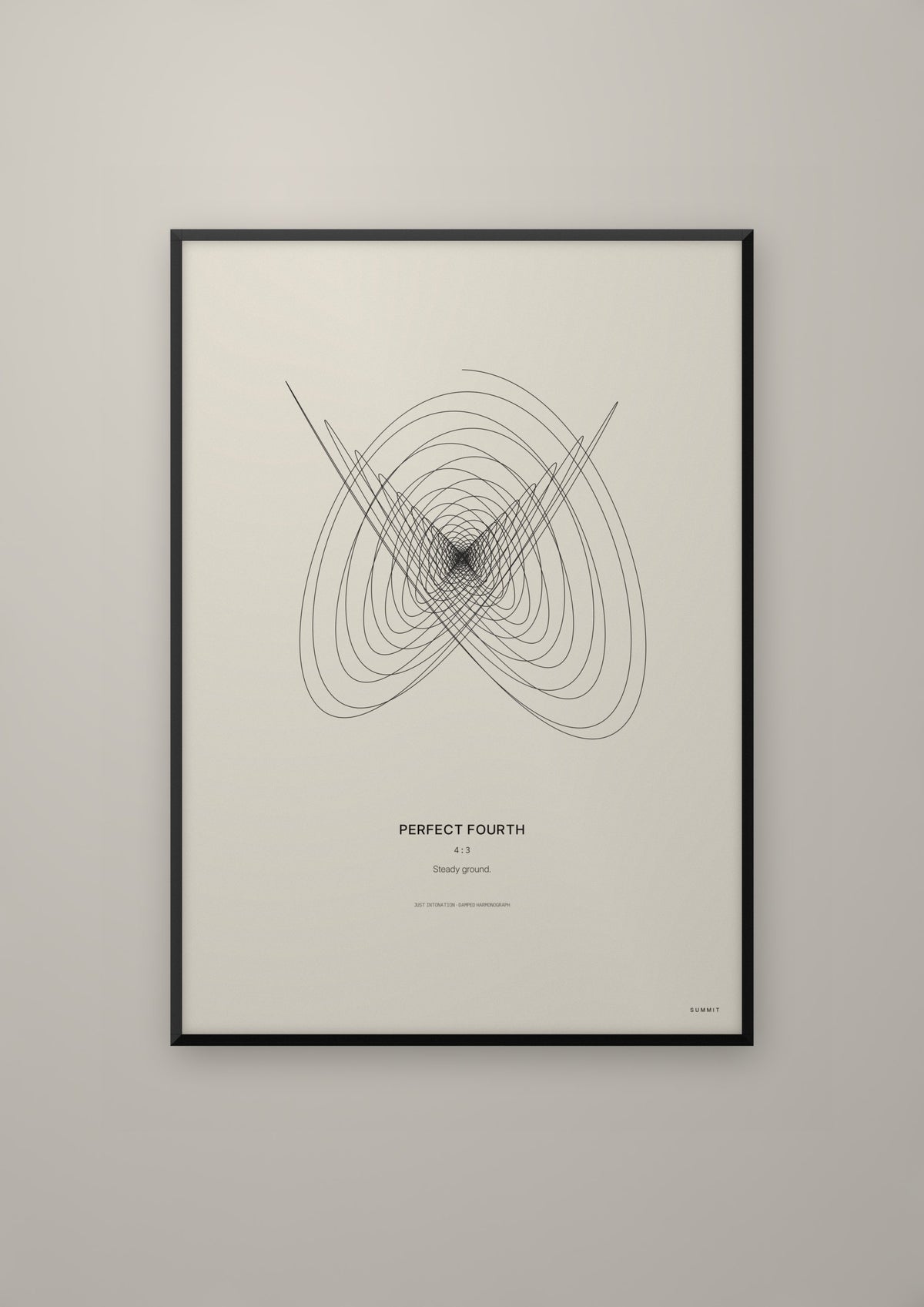 Perfect Fourth in a black frame