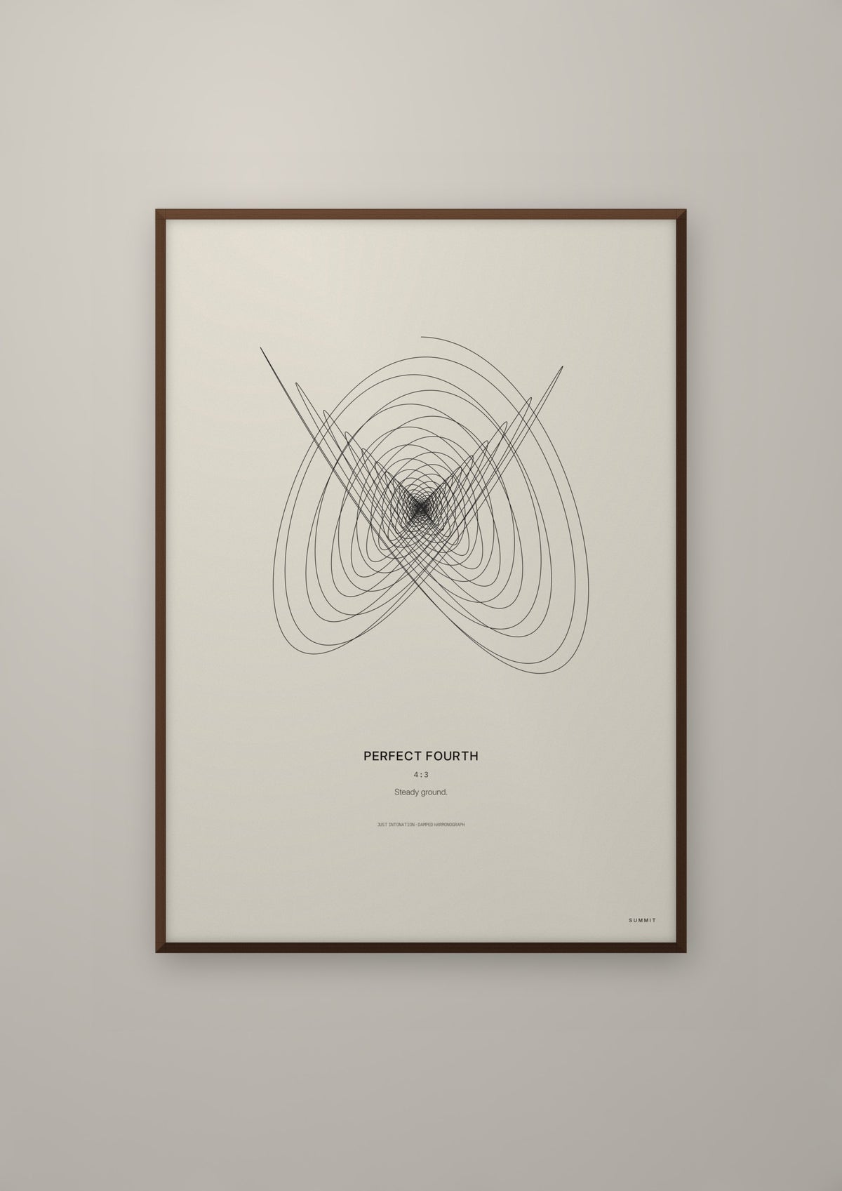 Perfect Fourth in a dark wood frame