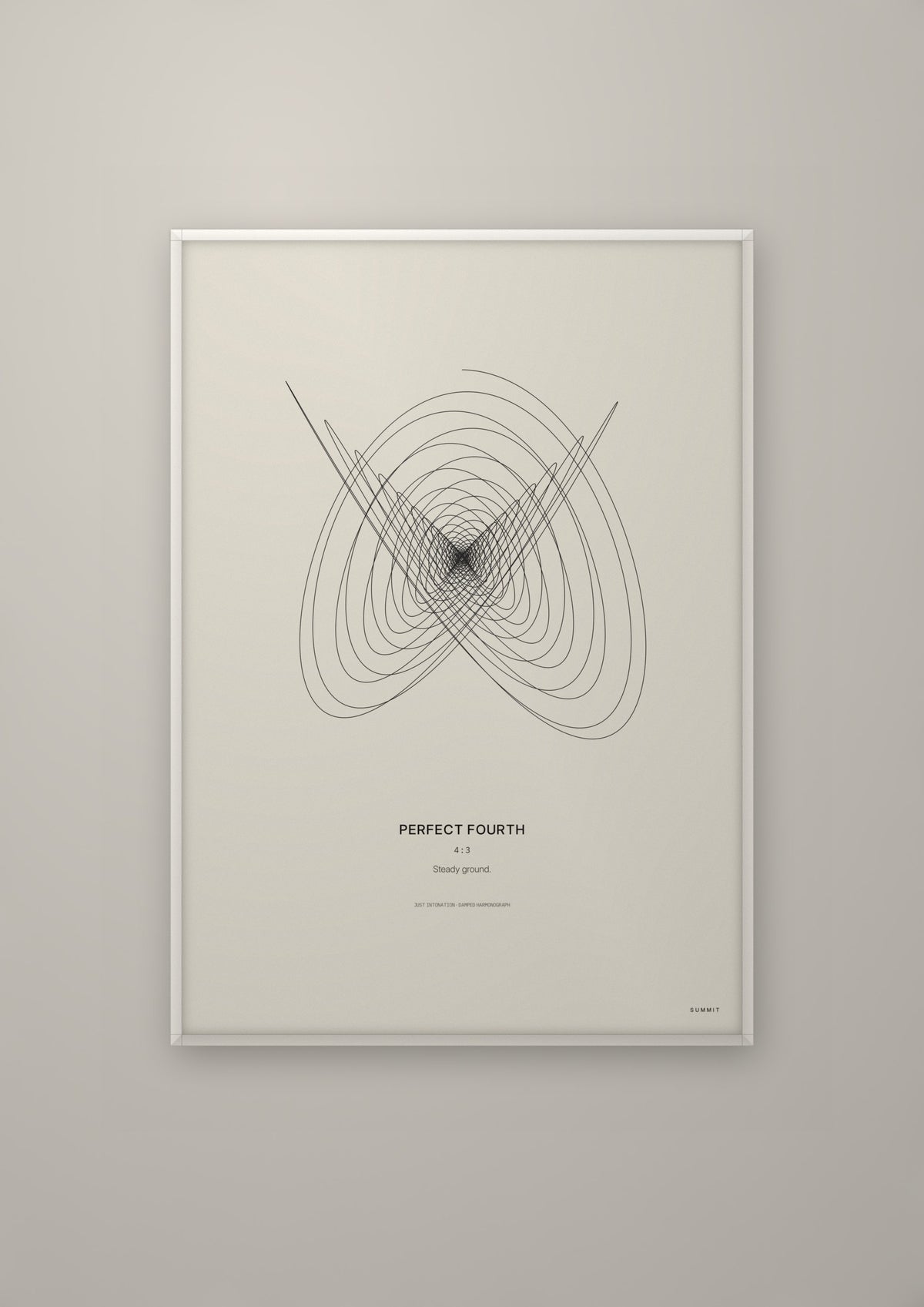 Perfect Fourth in a white frame