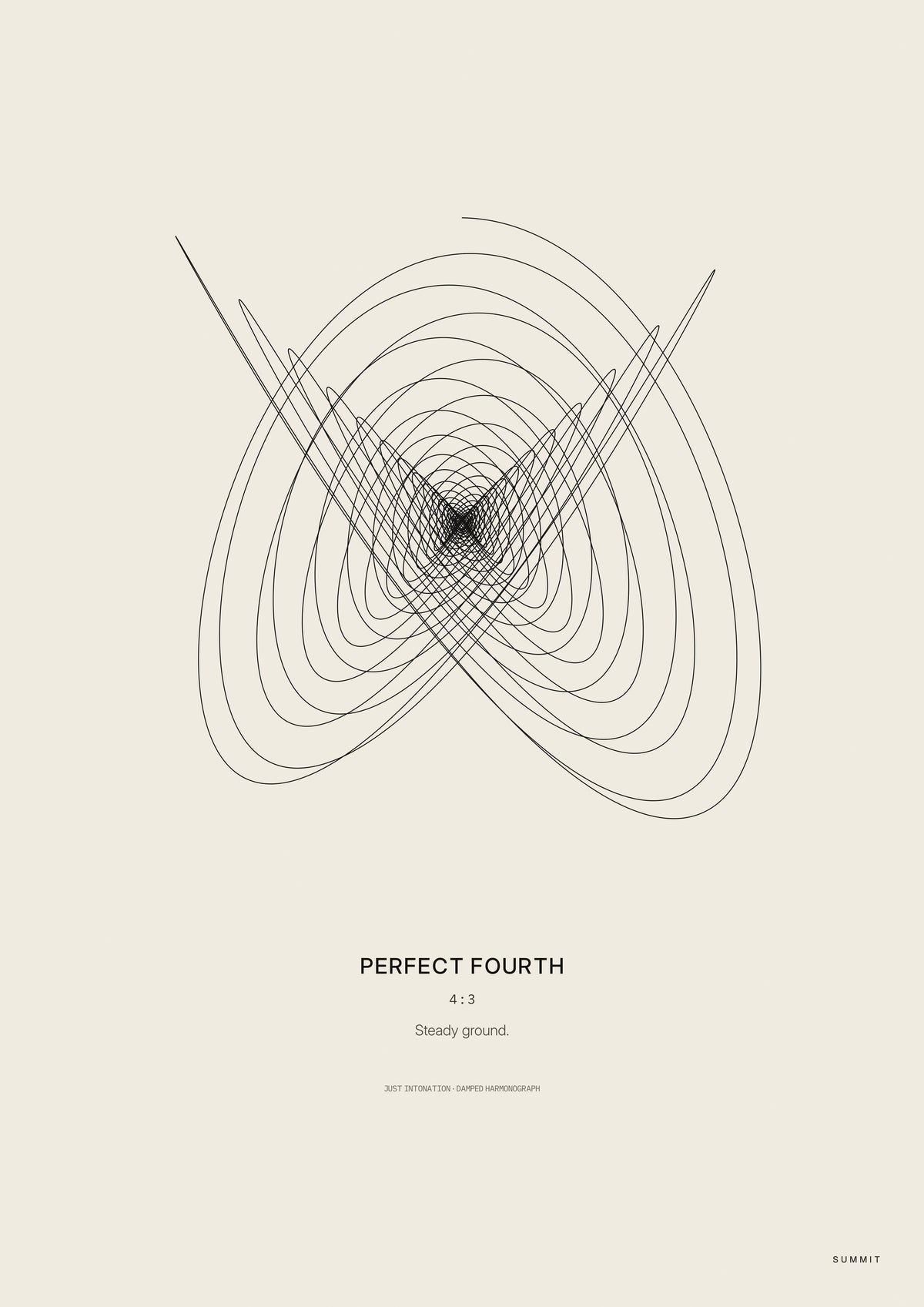 Perfect Fourth, unframed art print