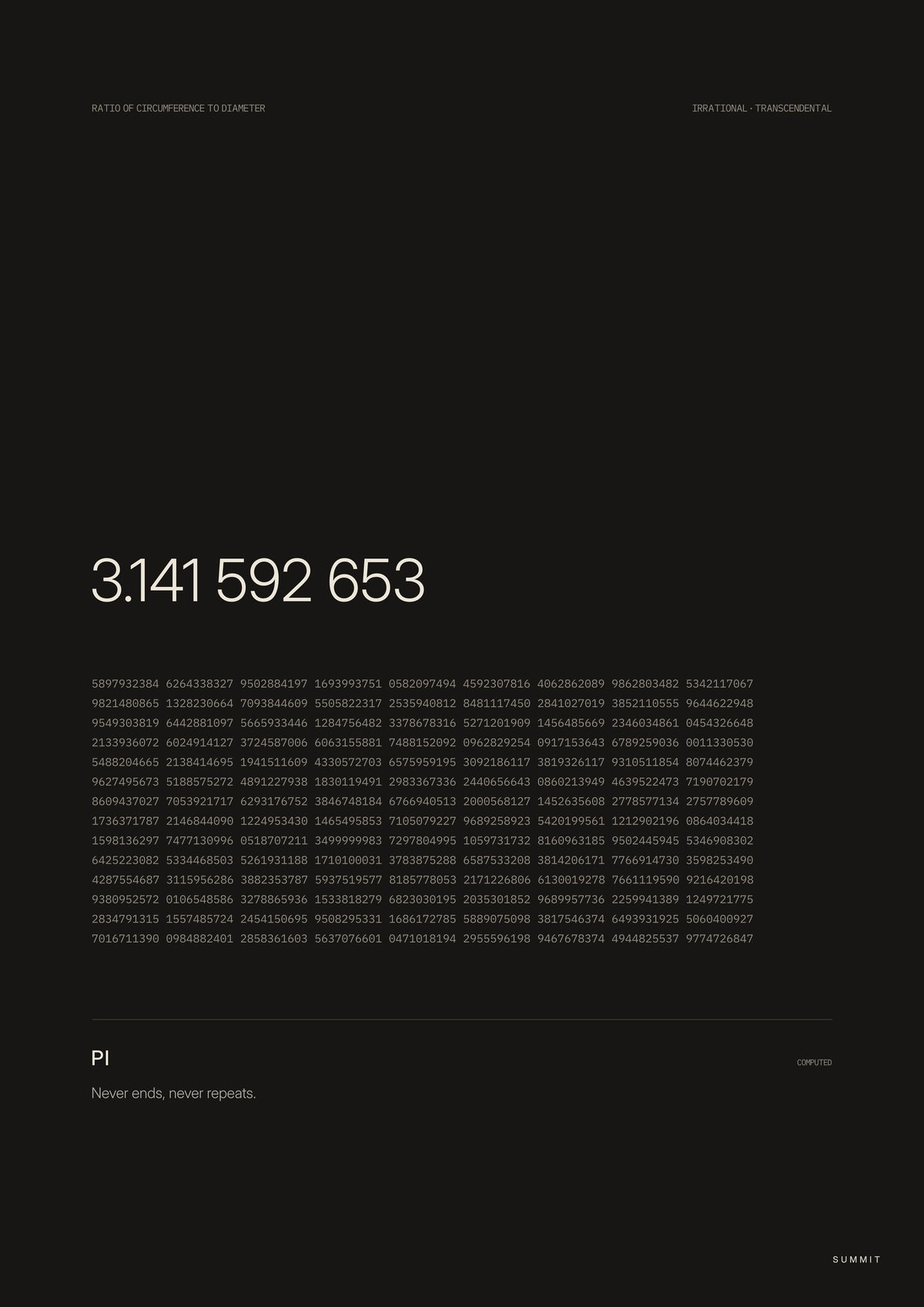 Pi, unframed art print