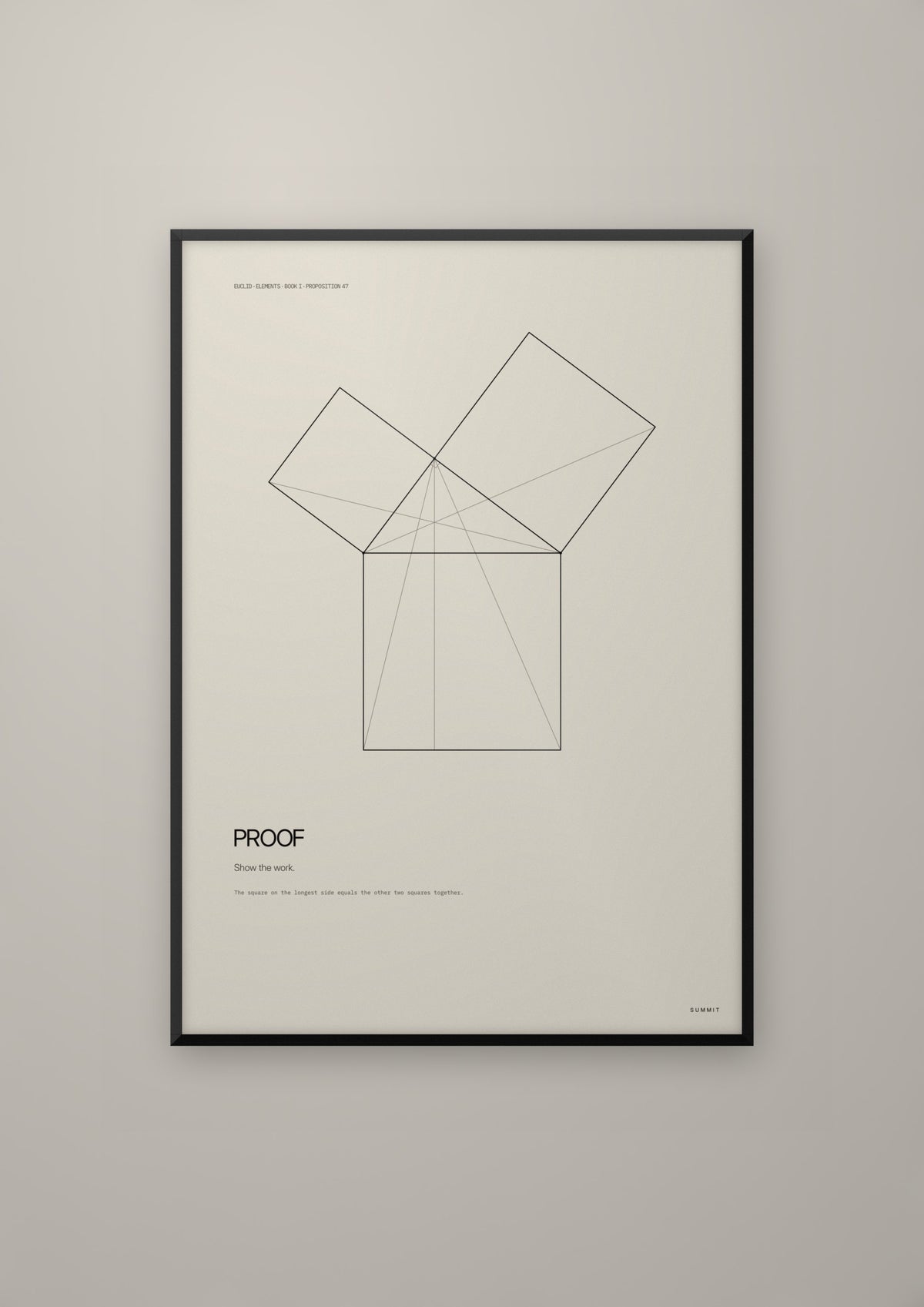 Proof in a black frame