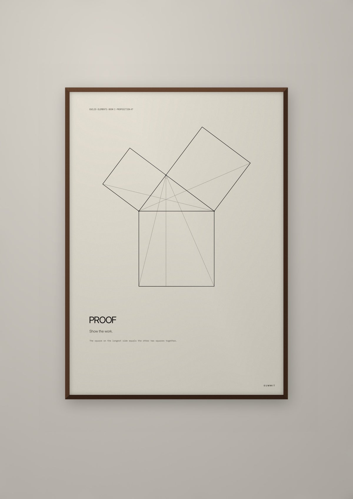 Proof in a dark wood frame