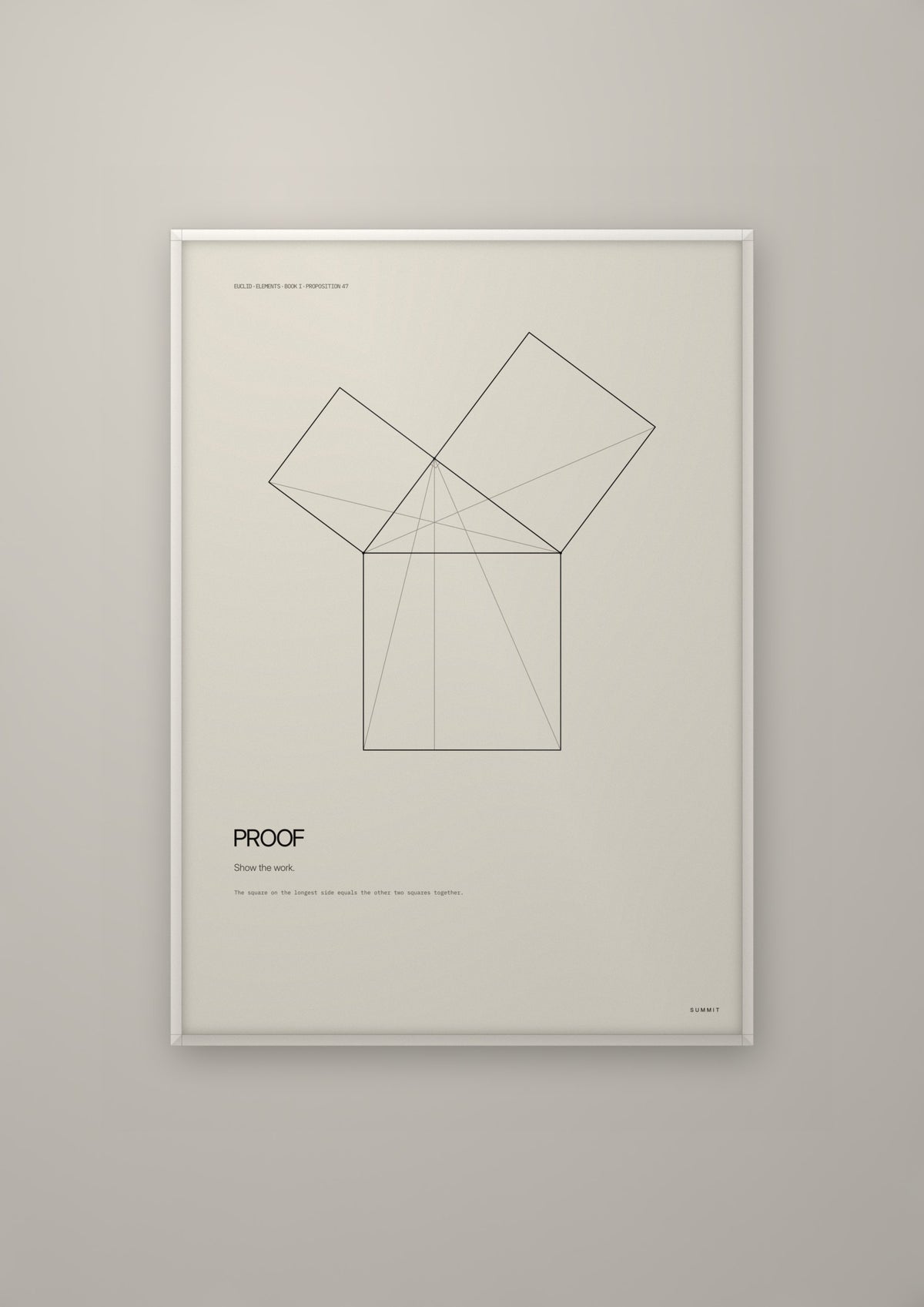 Proof in a white frame