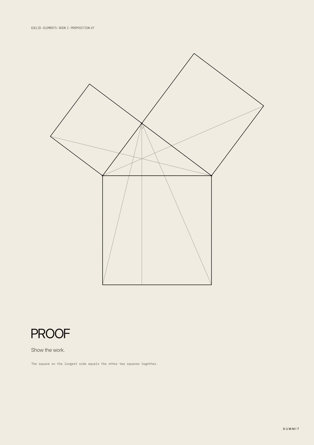 Proof, unframed art print