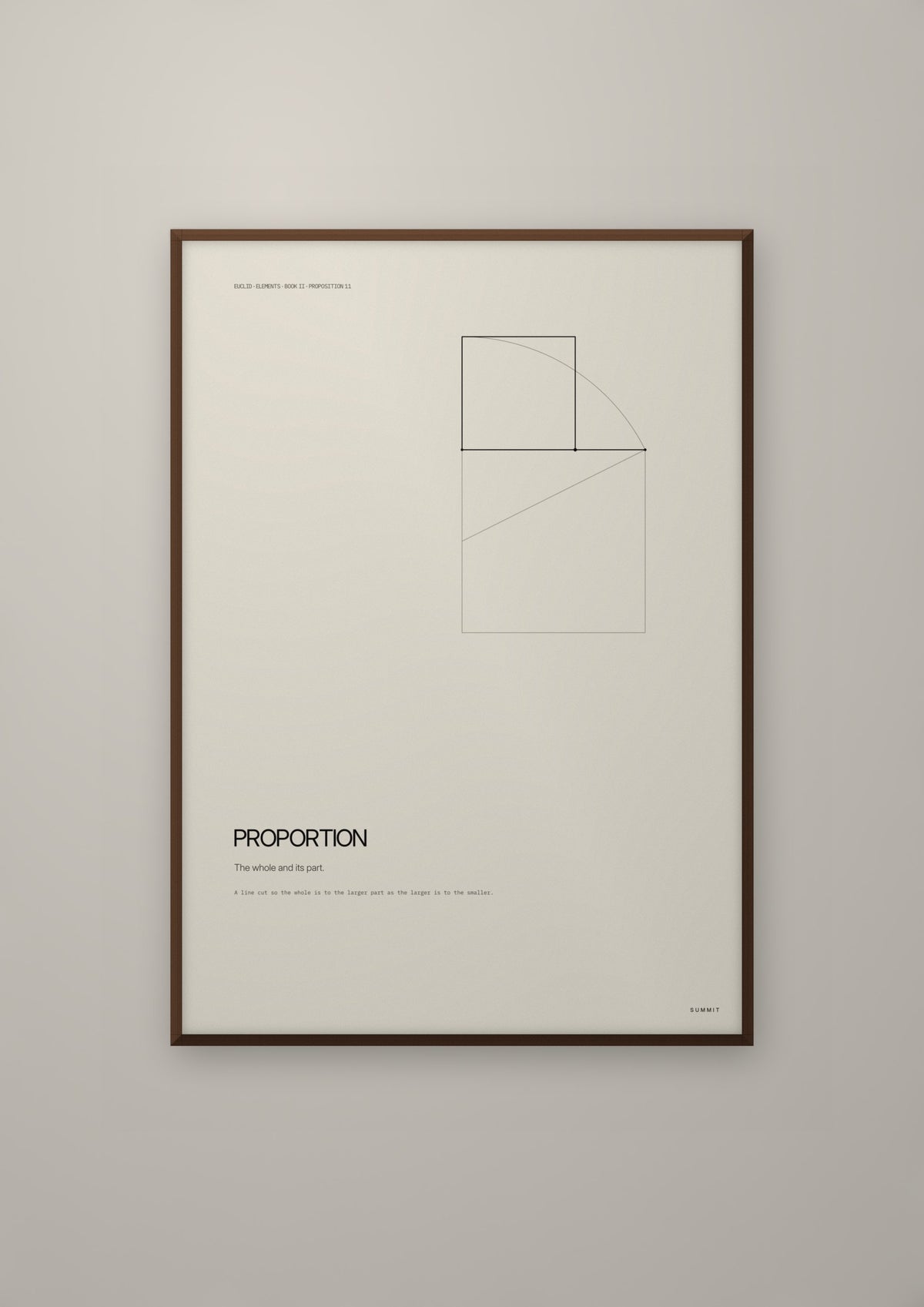 Proportion in a dark wood frame