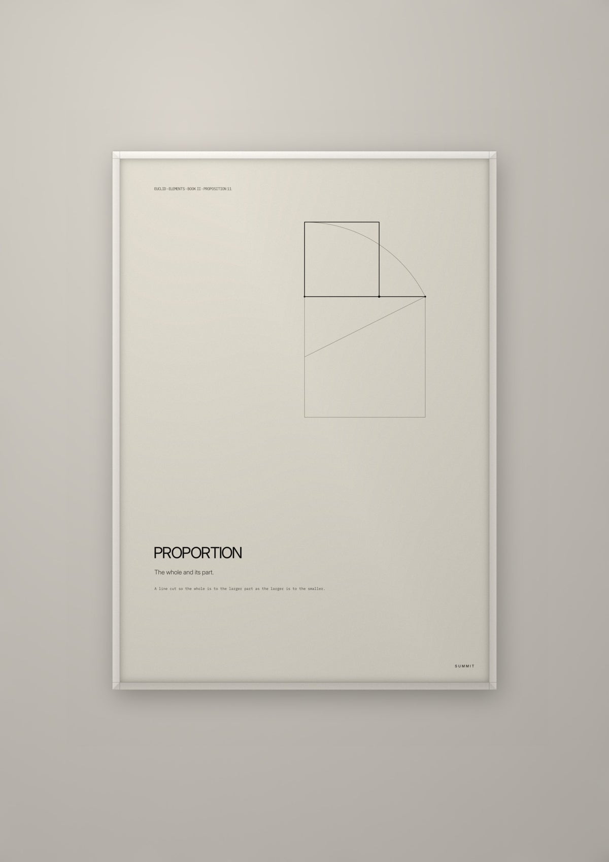 Proportion in a white frame