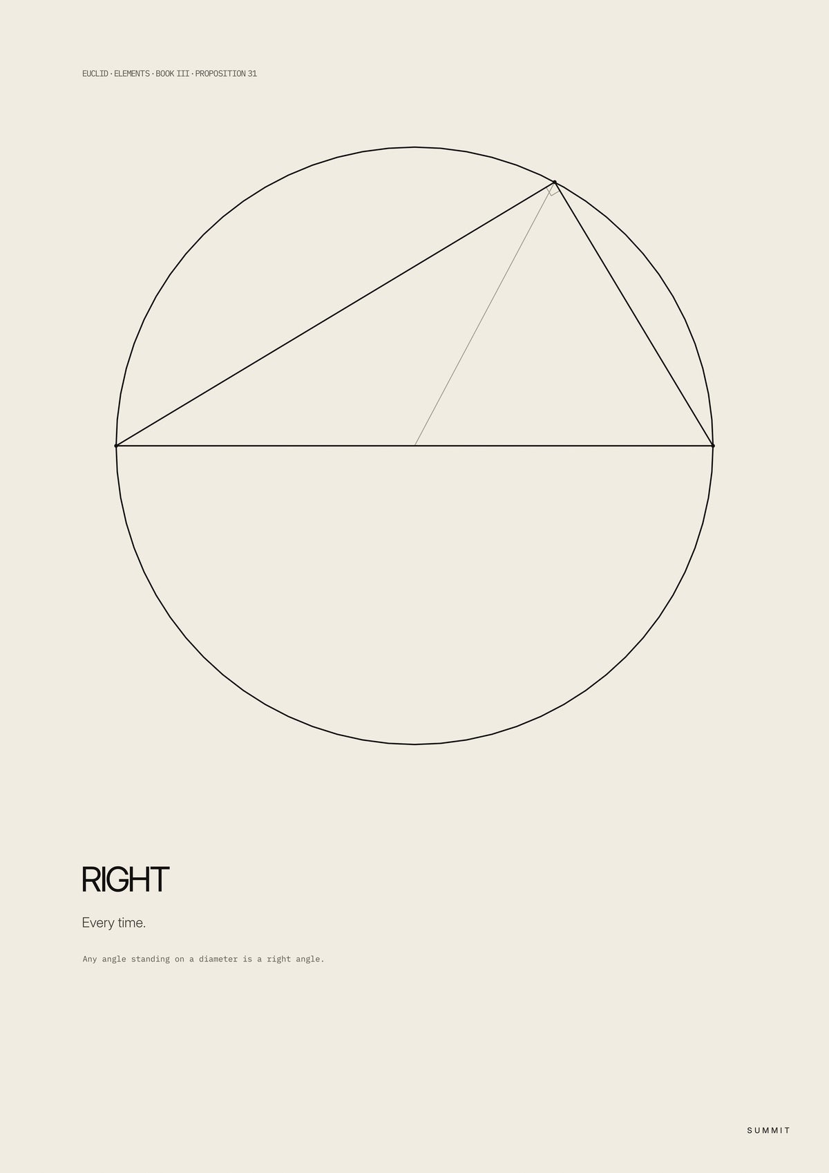Right, unframed art print