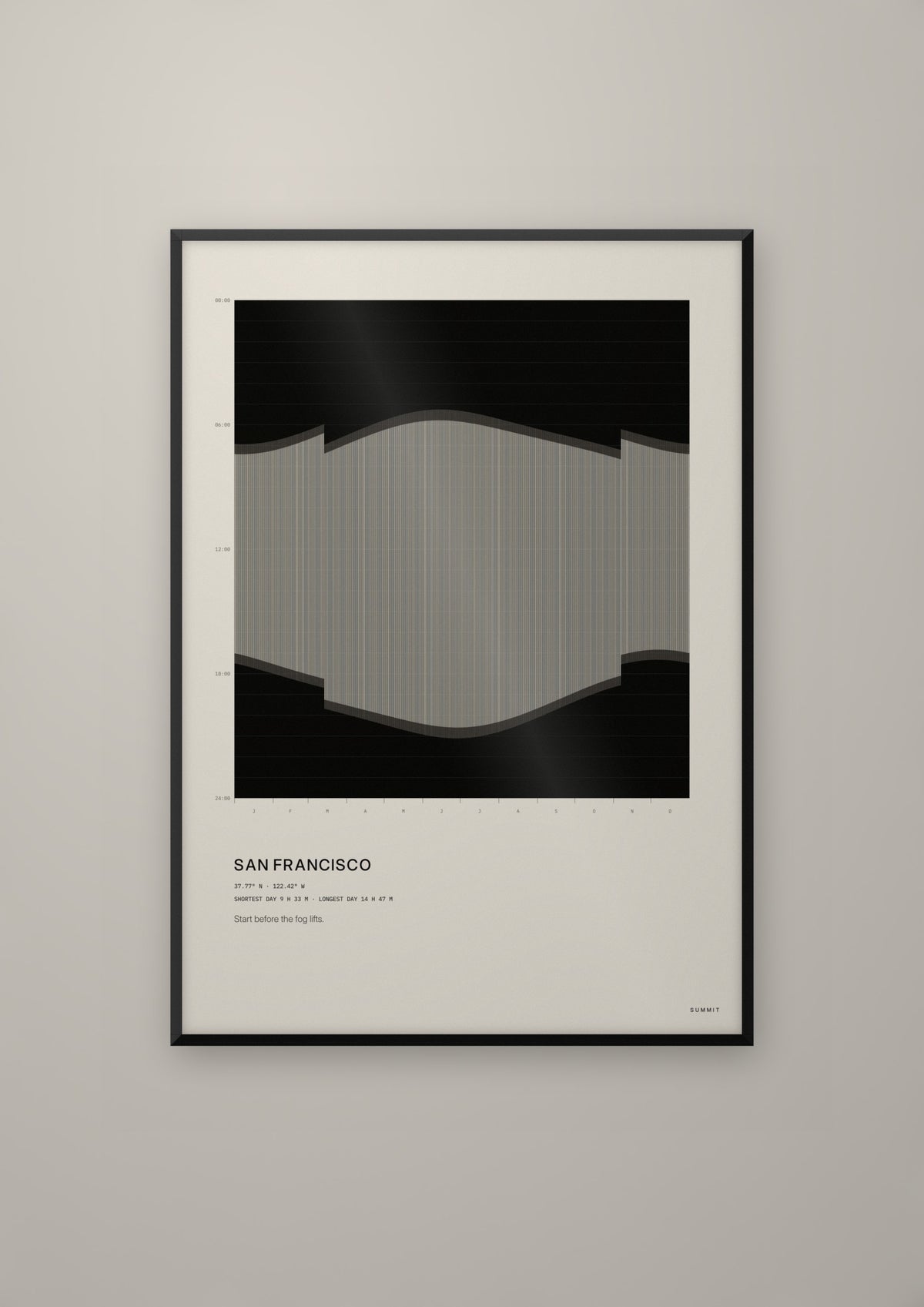 San Francisco Daylight in a black frame