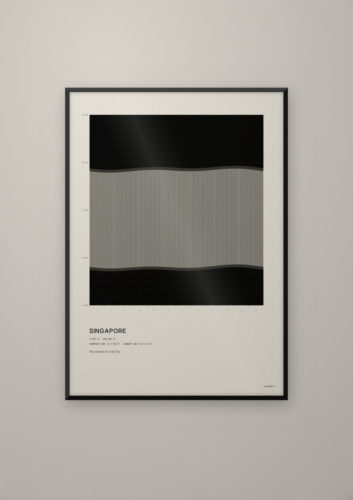 Singapore Daylight in a black frame