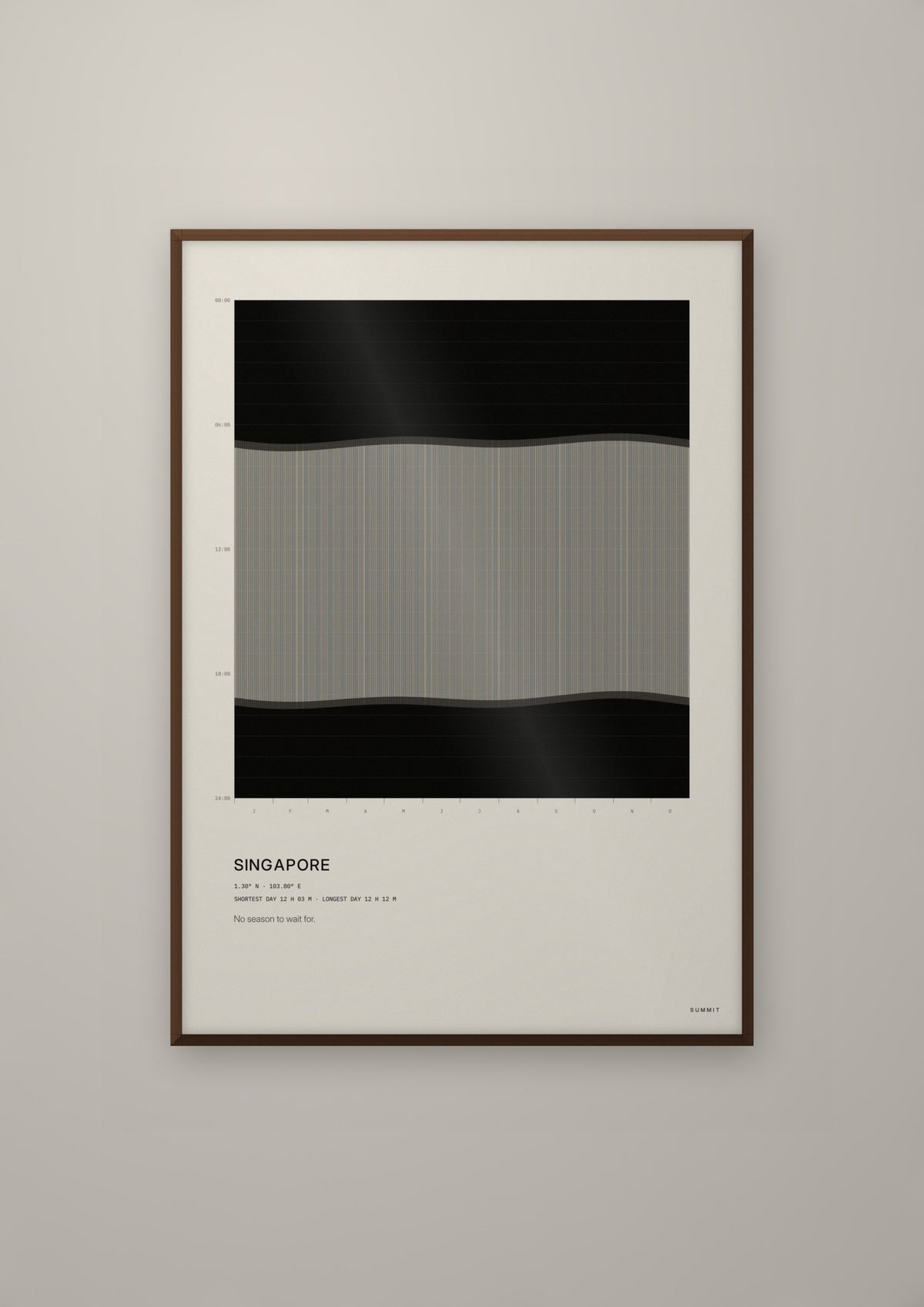 Singapore Daylight in a dark wood frame
