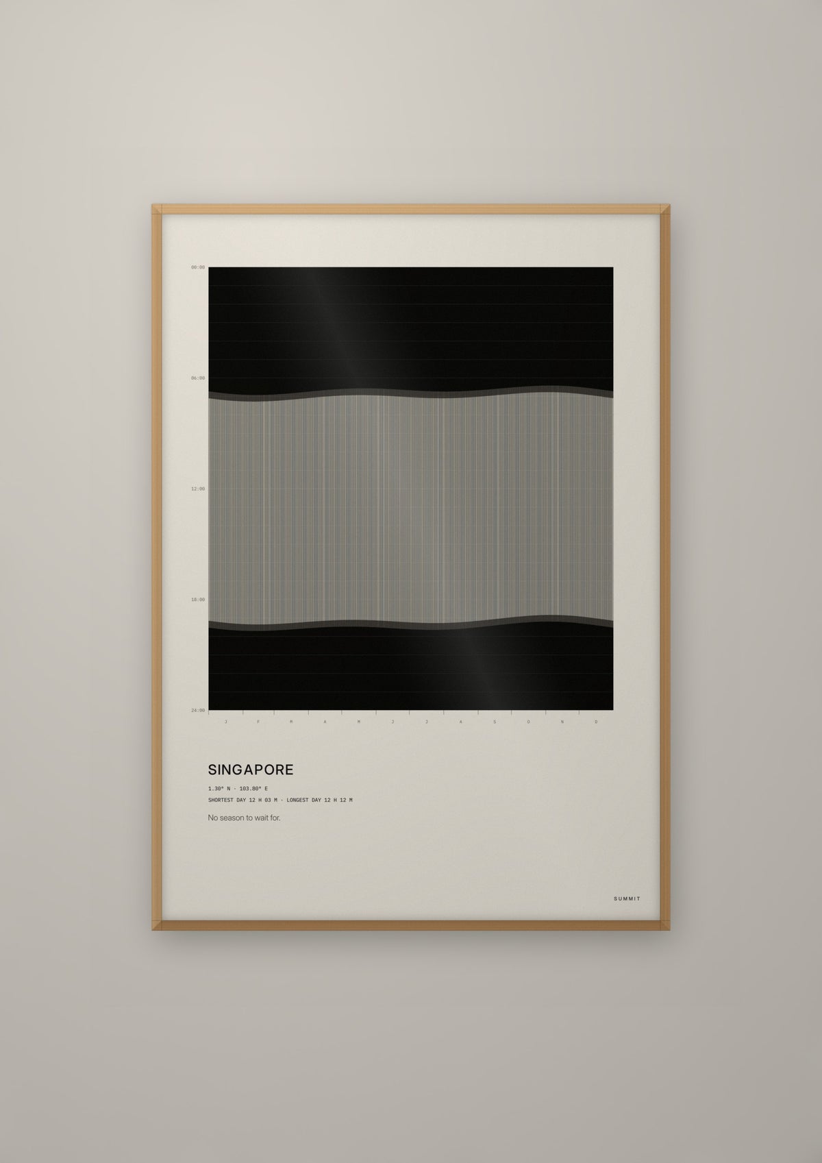 Singapore Daylight in a natural wood frame