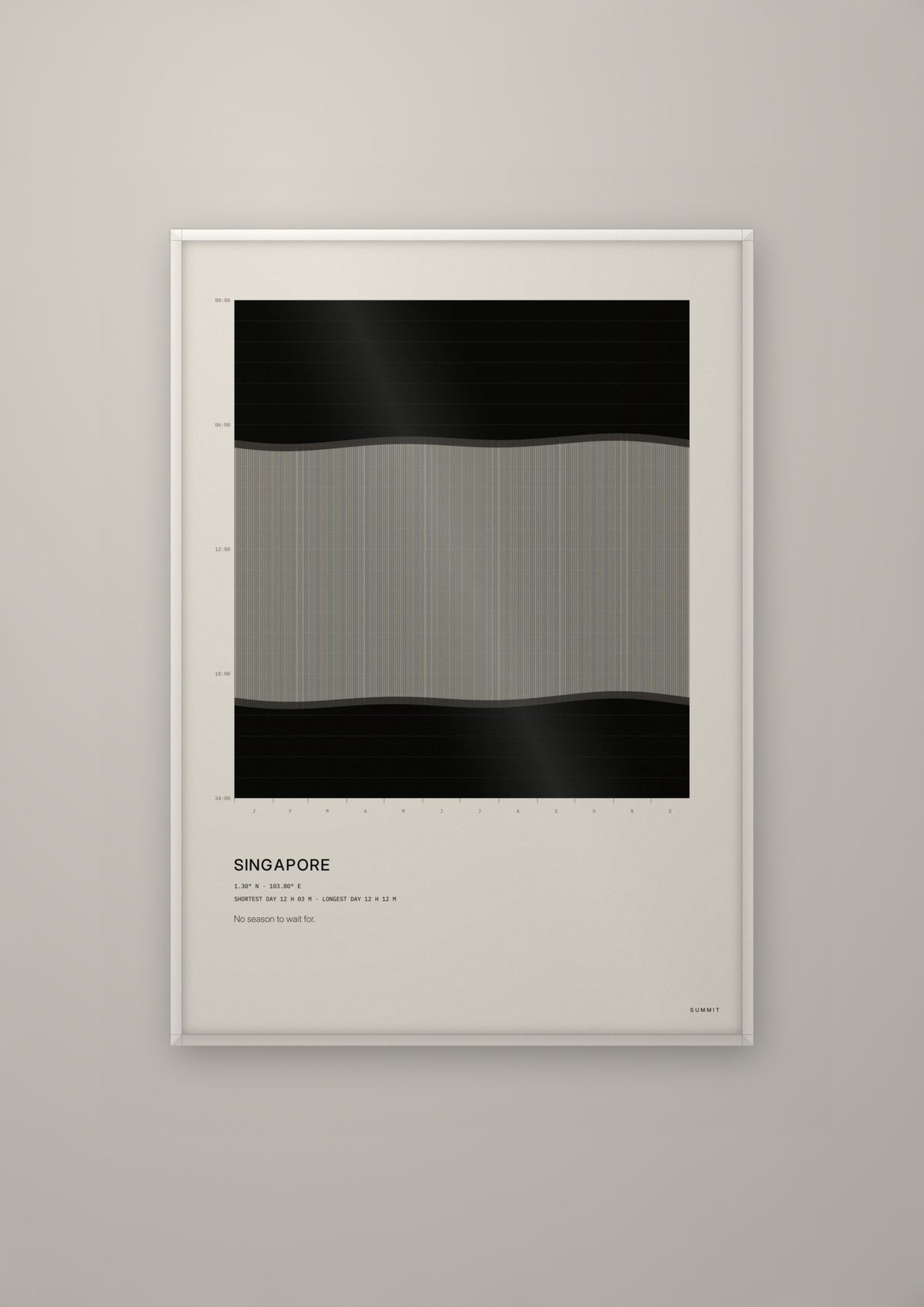 Singapore Daylight in a white frame