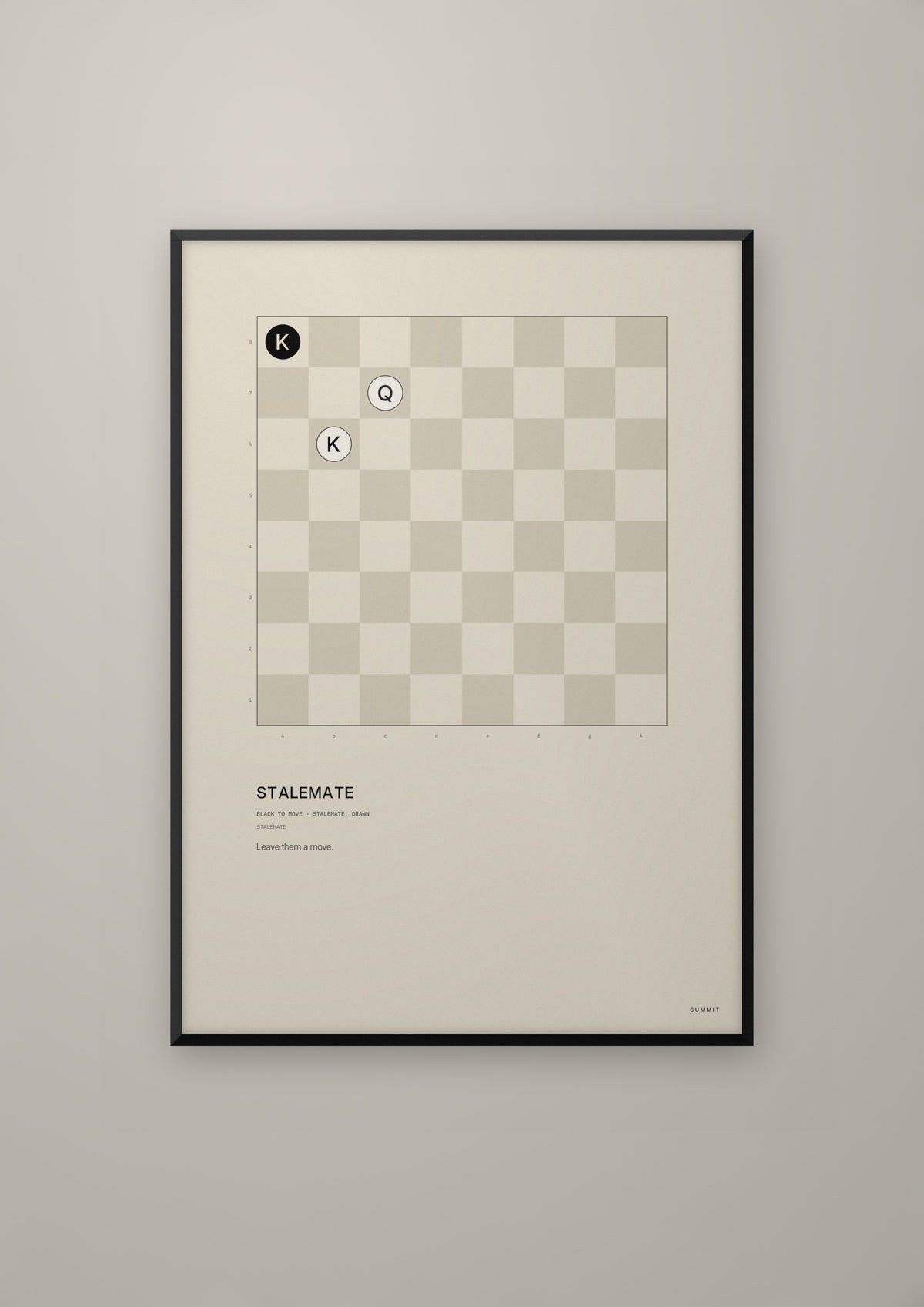 Stalemate in a black frame
