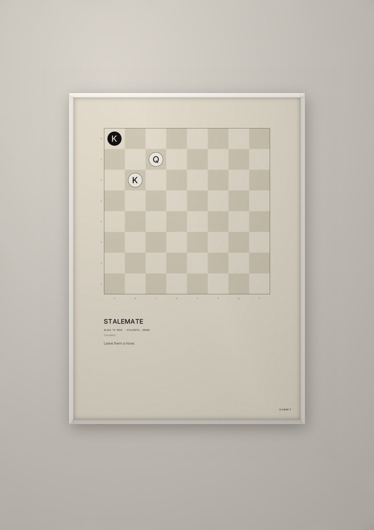 Stalemate in a white frame