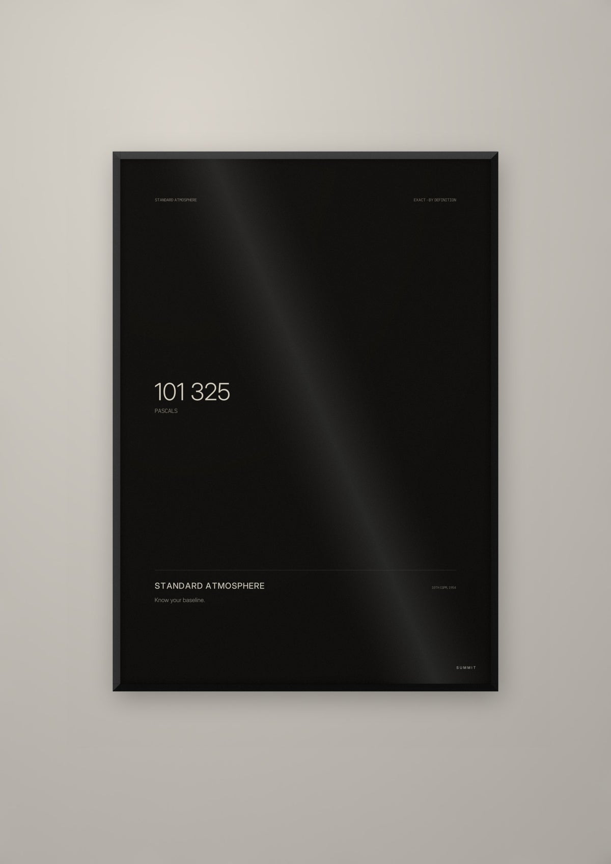 Standard Atmosphere in a black frame