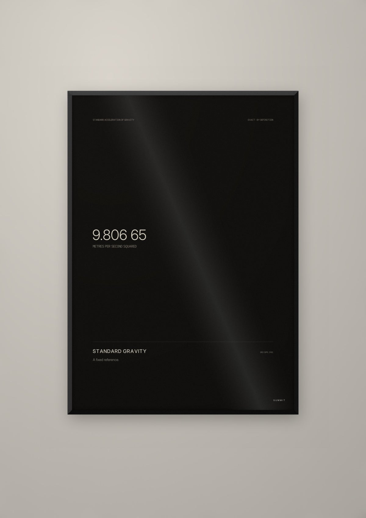 Standard Gravity in a black frame