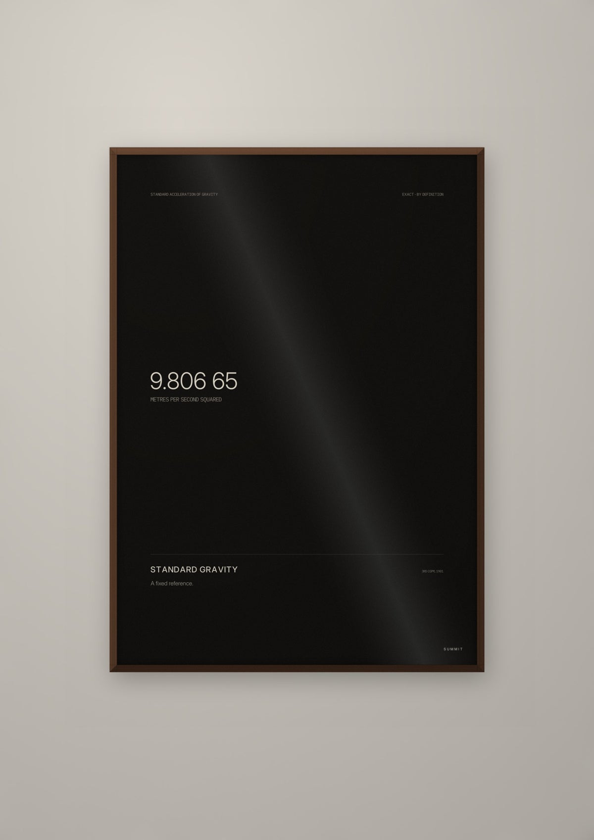 Standard Gravity in a dark wood frame