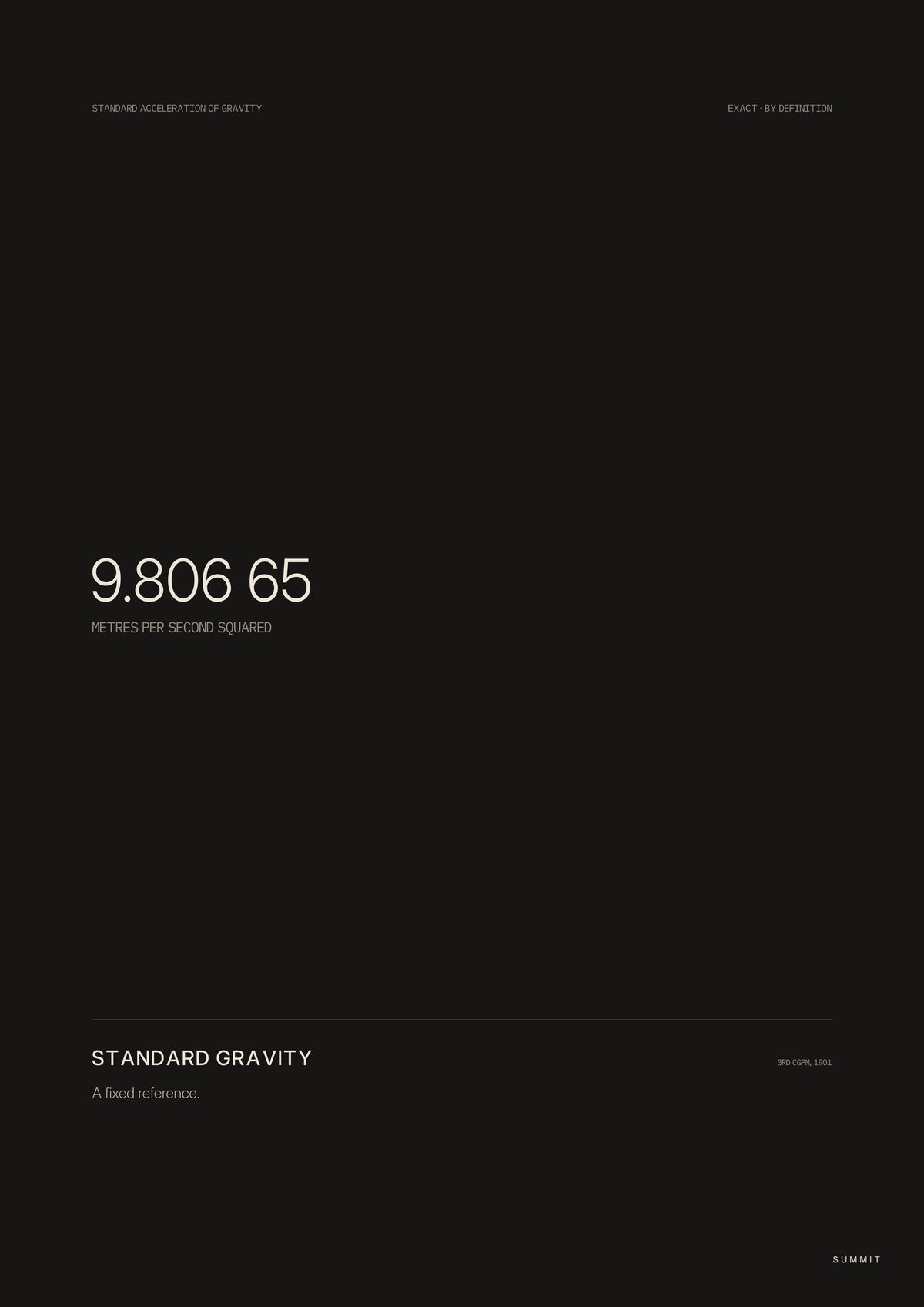 Standard Gravity, unframed art print