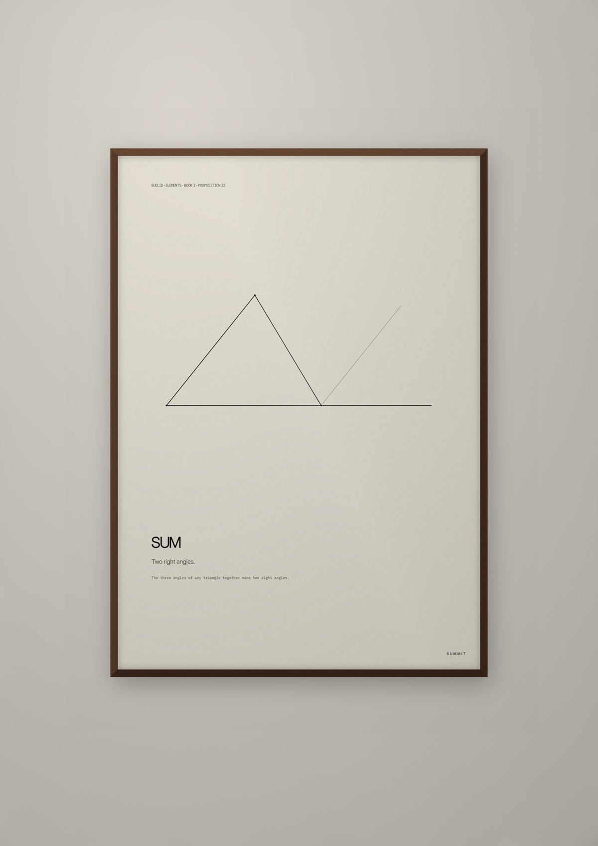Sum in a dark wood frame