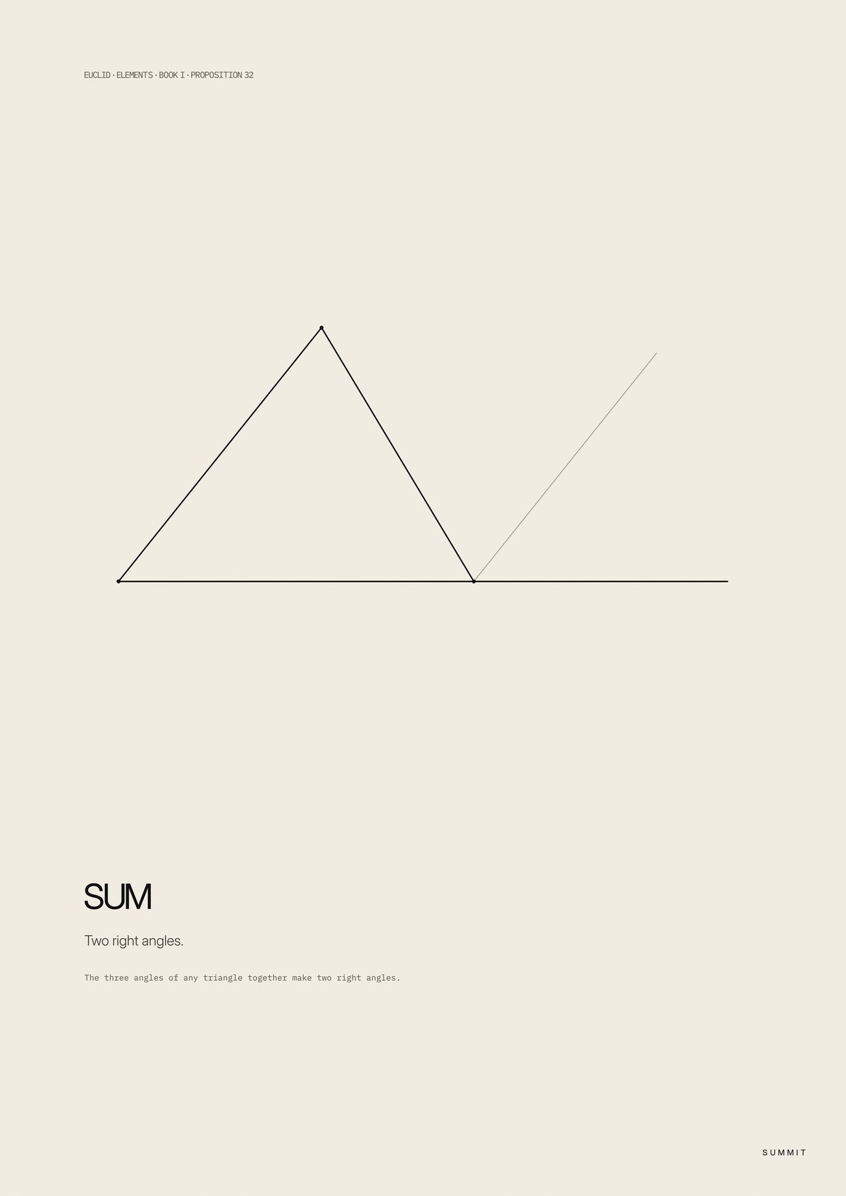 Sum, unframed art print