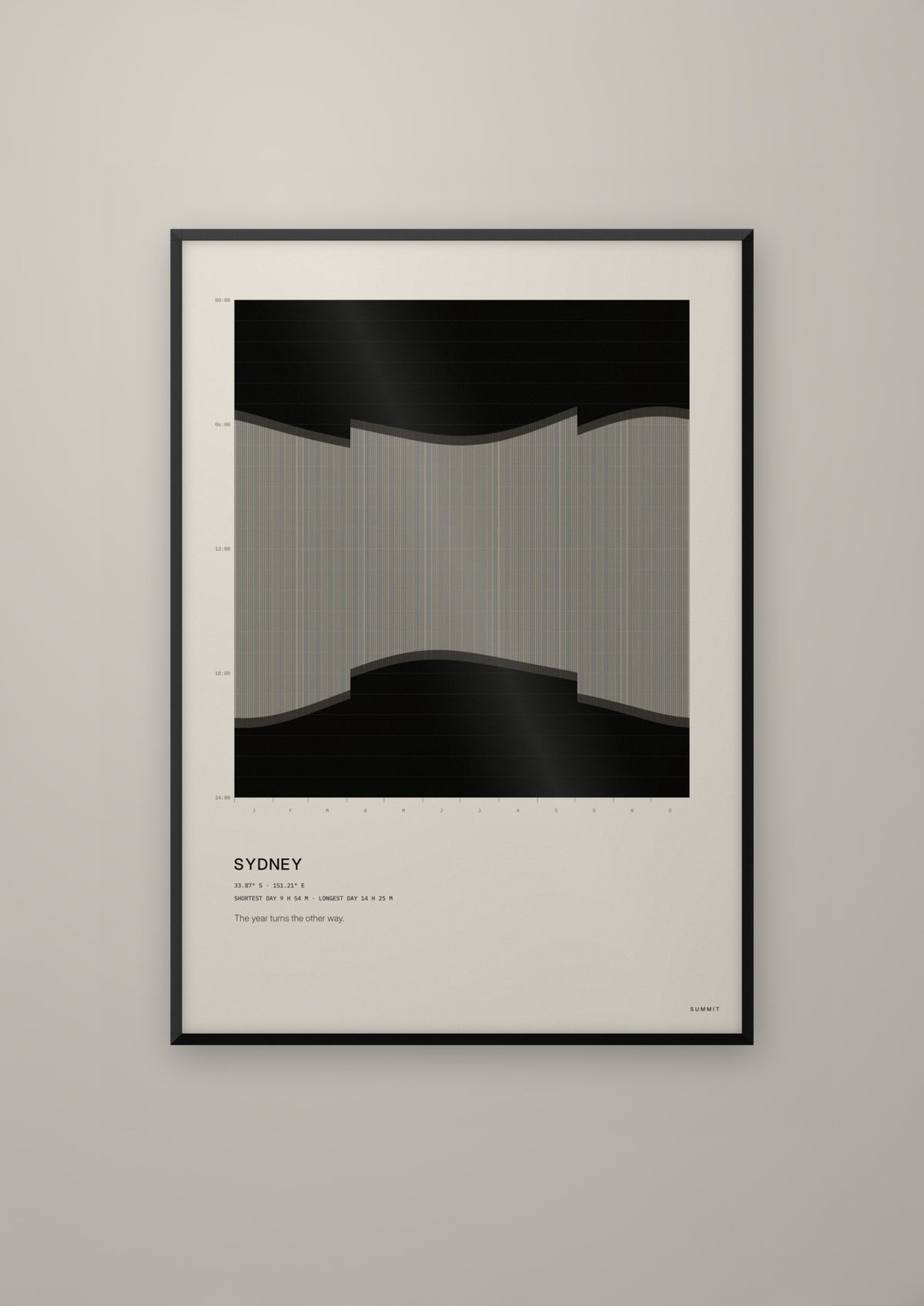 Sydney Daylight in a black frame