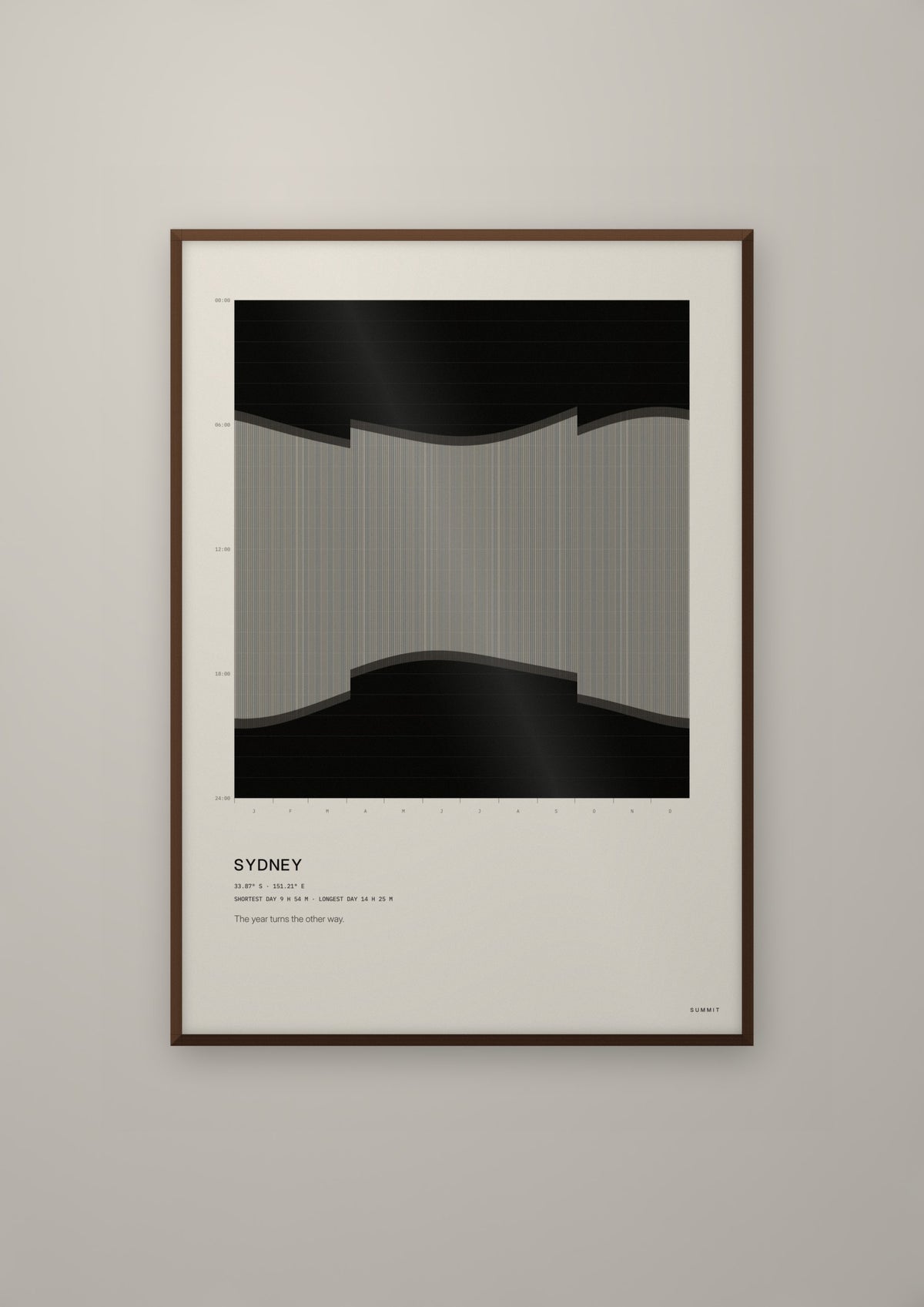 Sydney Daylight in a dark wood frame