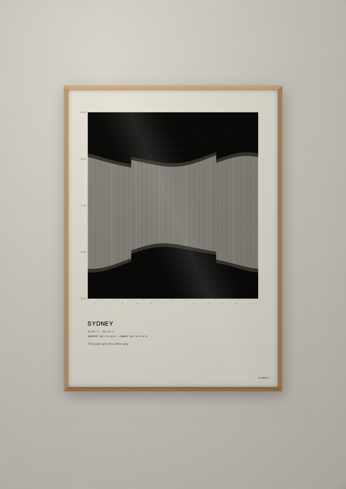 Sydney Daylight in a natural wood frame