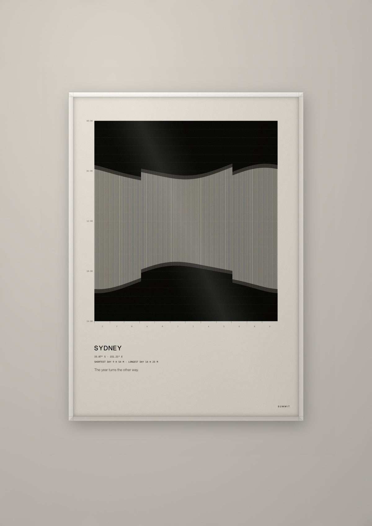 Sydney Daylight in a white frame