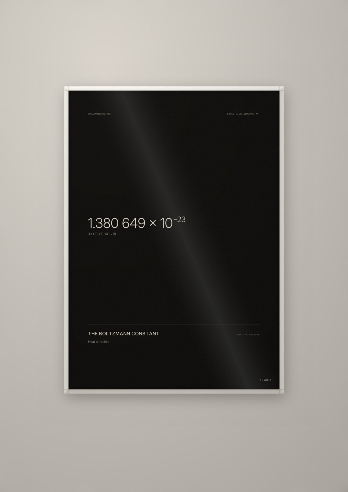 The Boltzmann Constant in a white frame