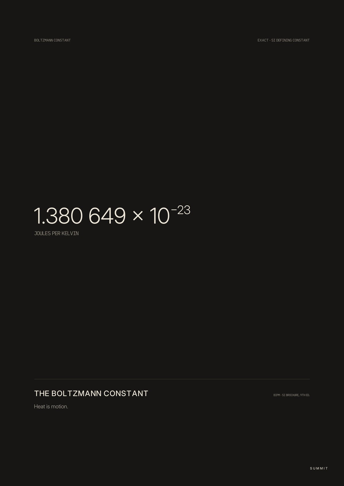 The Boltzmann Constant, unframed art print