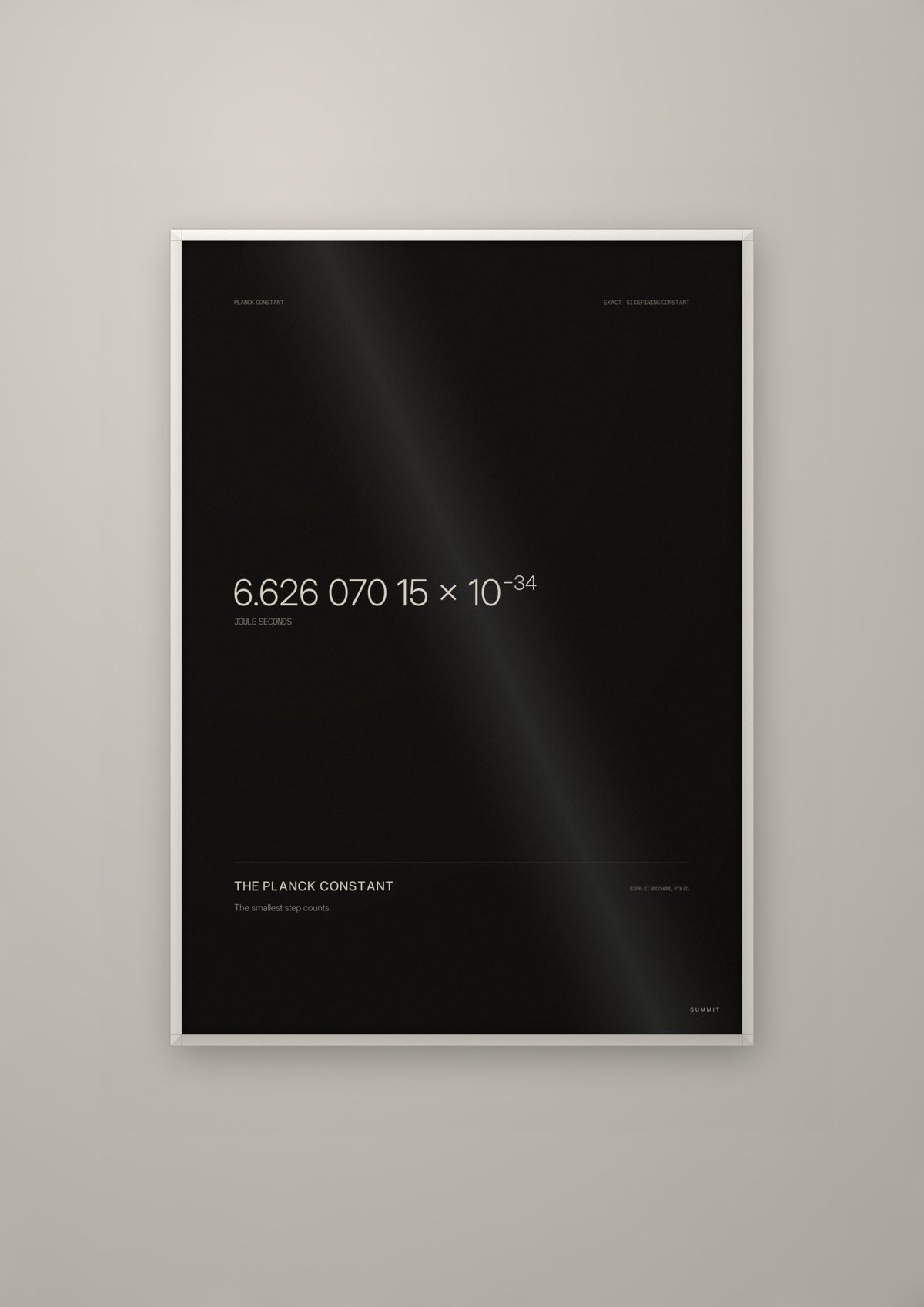 The Planck Constant in a white frame
