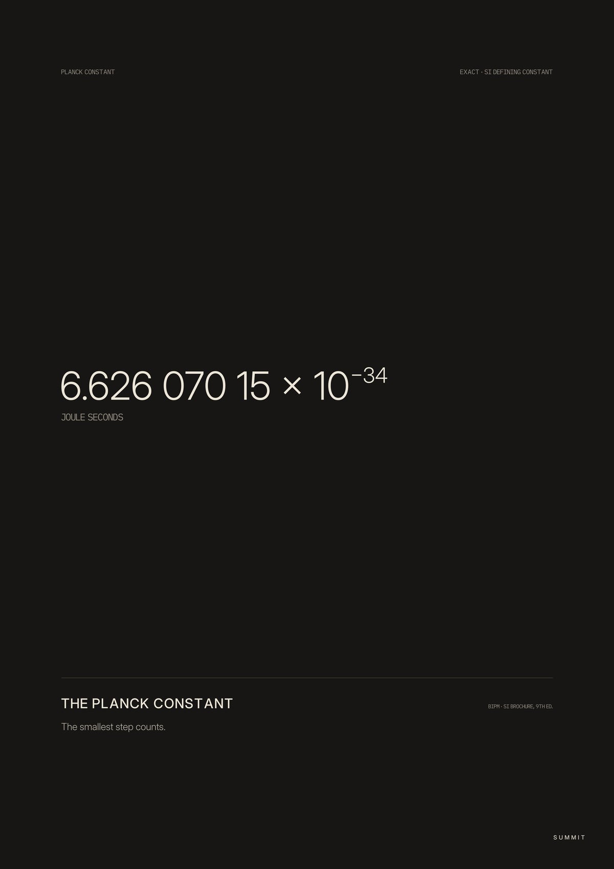 The Planck Constant, unframed art print