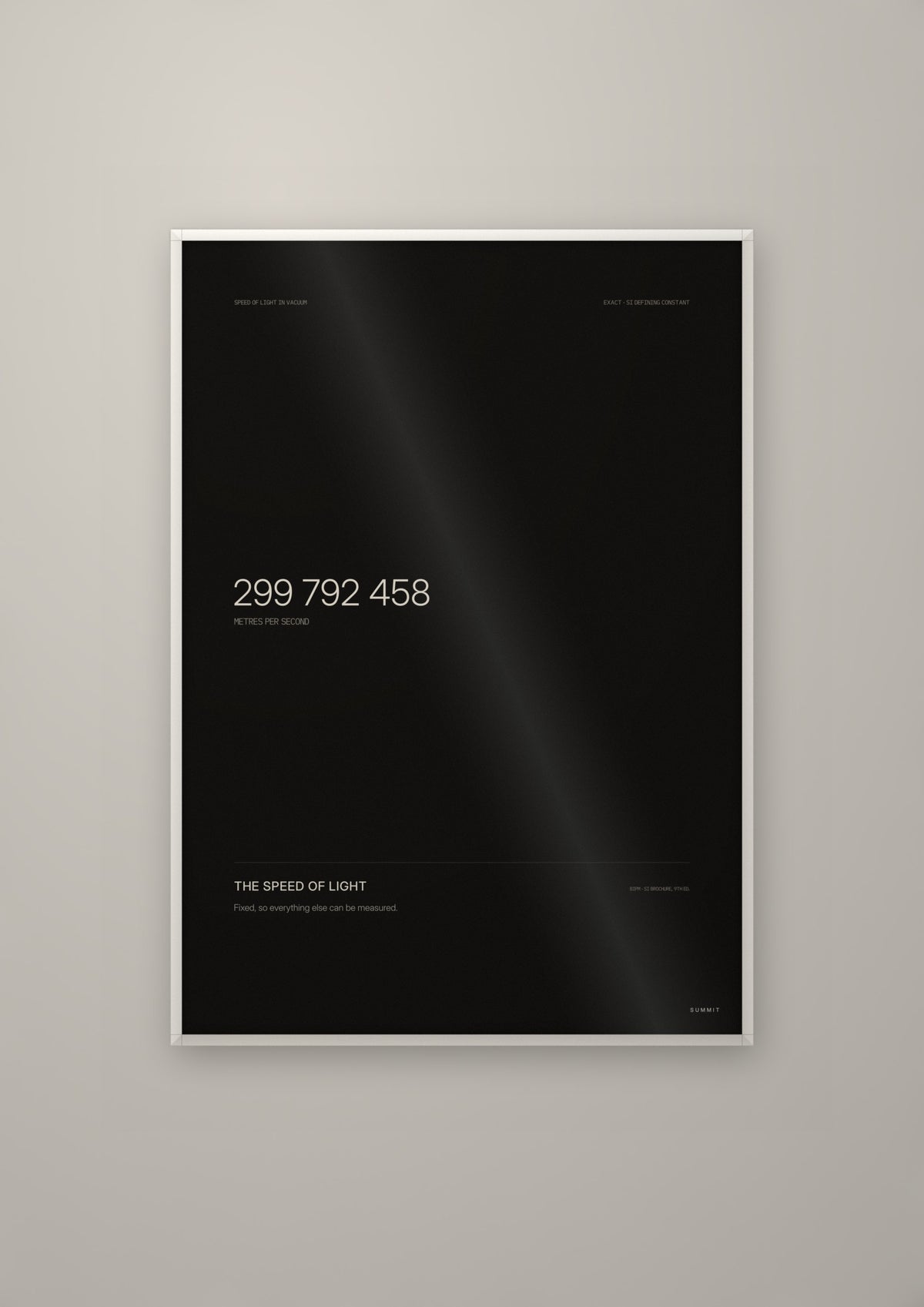 The Speed of Light in a white frame