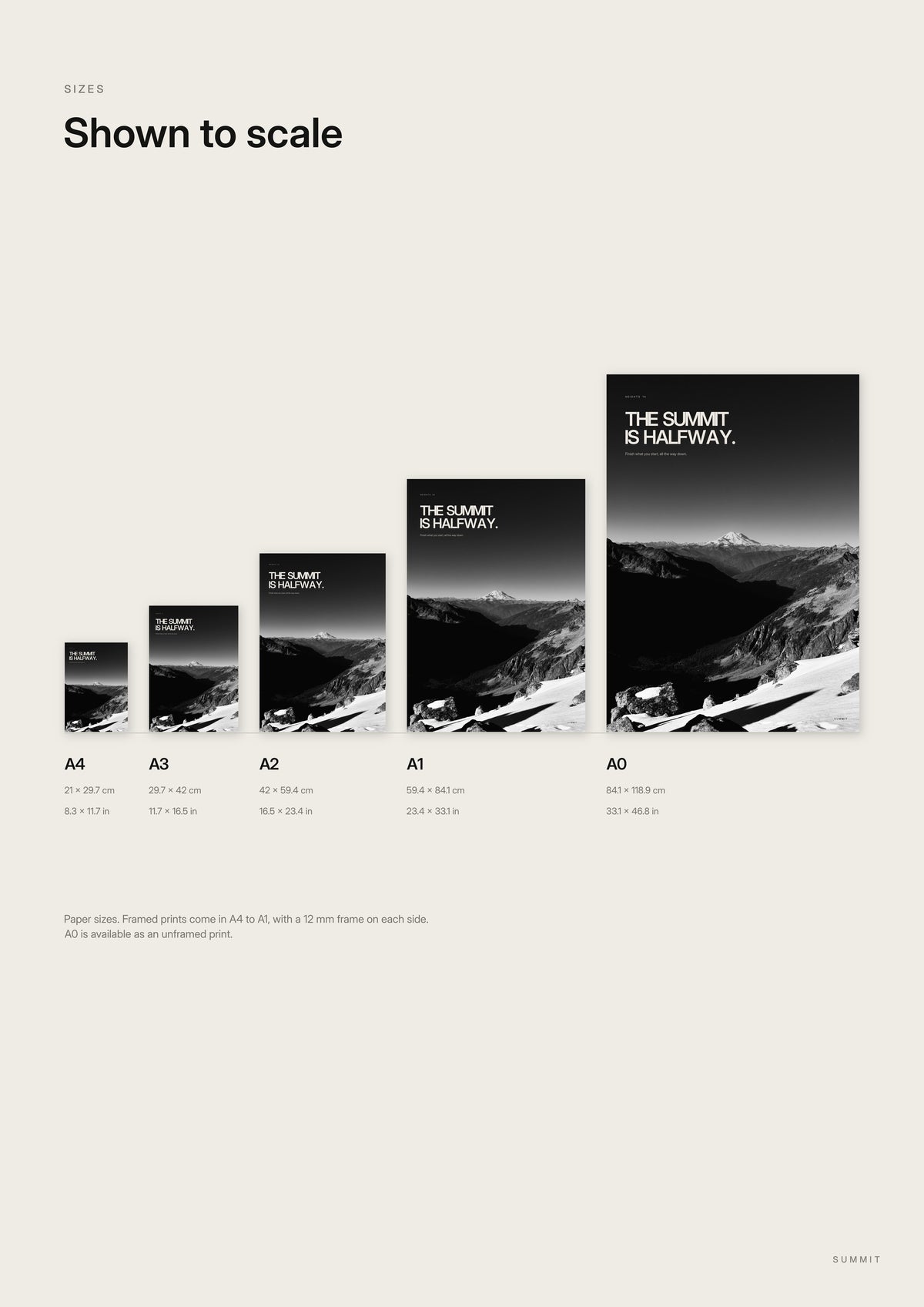 The Summit Is Halfway shown to scale in every size, A4 to A0
