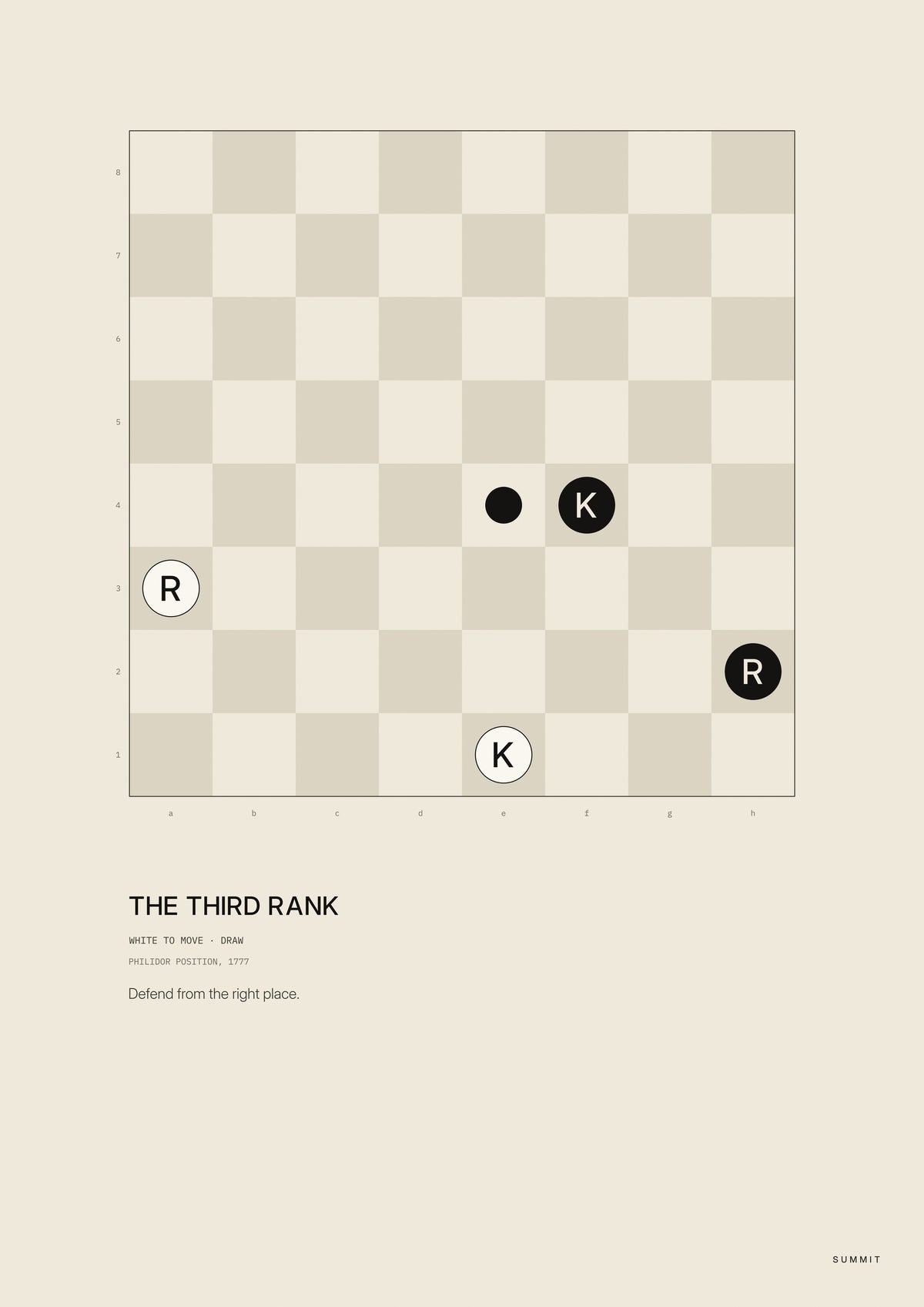 The Third Rank, unframed art print
