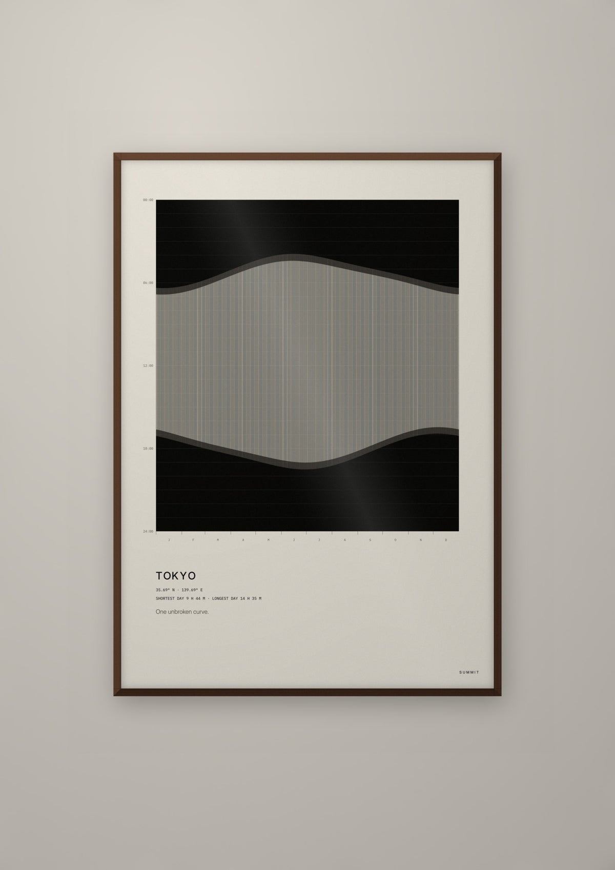 Tokyo Daylight in a dark wood frame