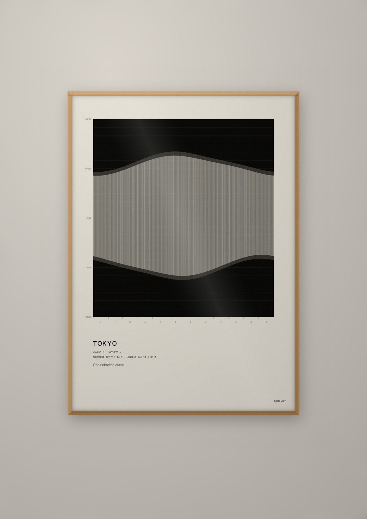 Tokyo Daylight in a natural wood frame