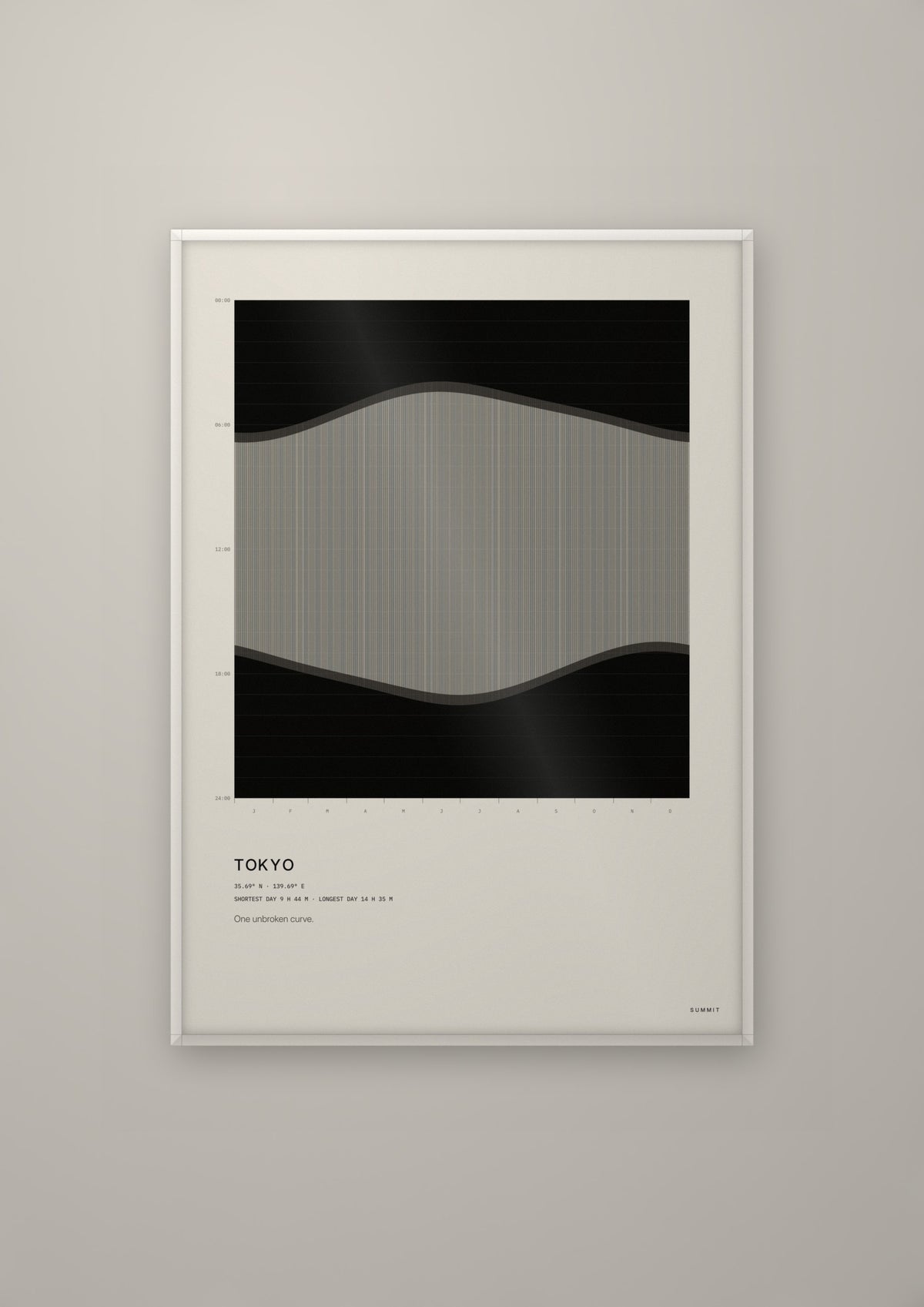 Tokyo Daylight in a white frame