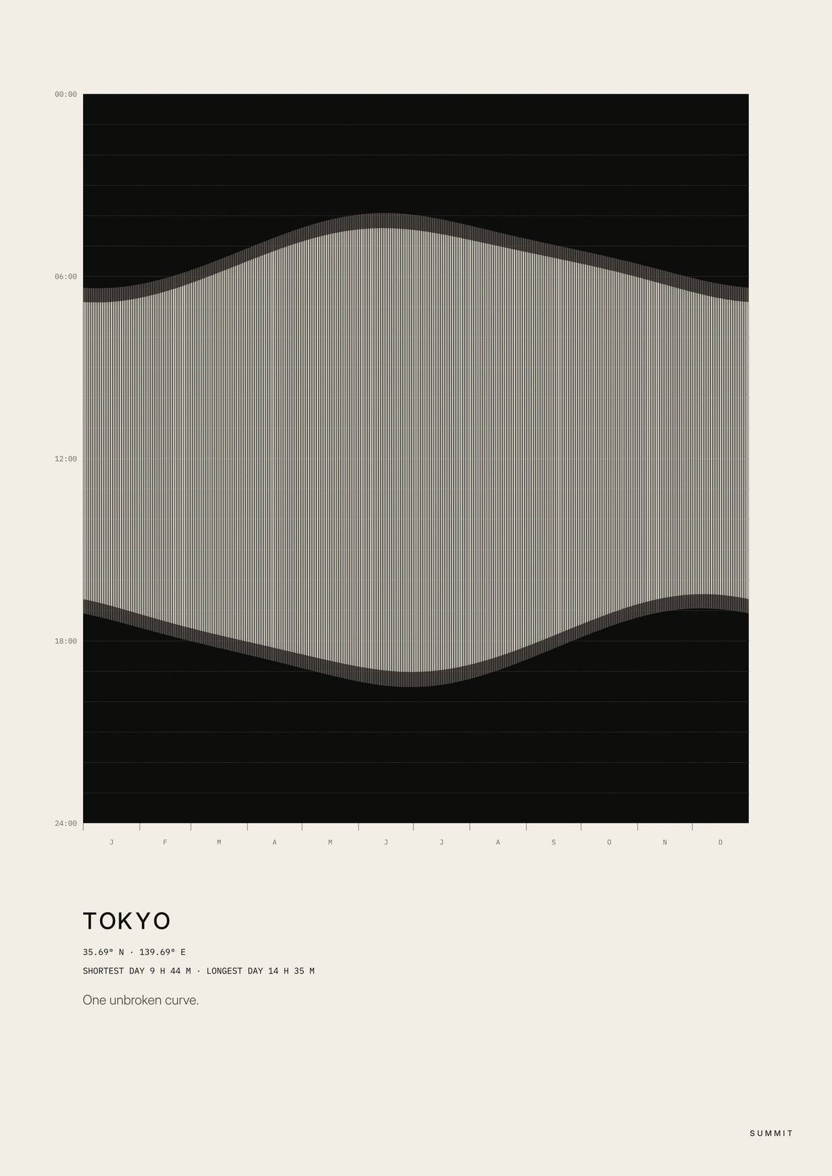 Tokyo Daylight, unframed art print