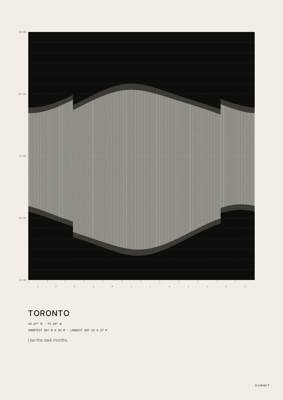 Toronto Daylight, unframed art print